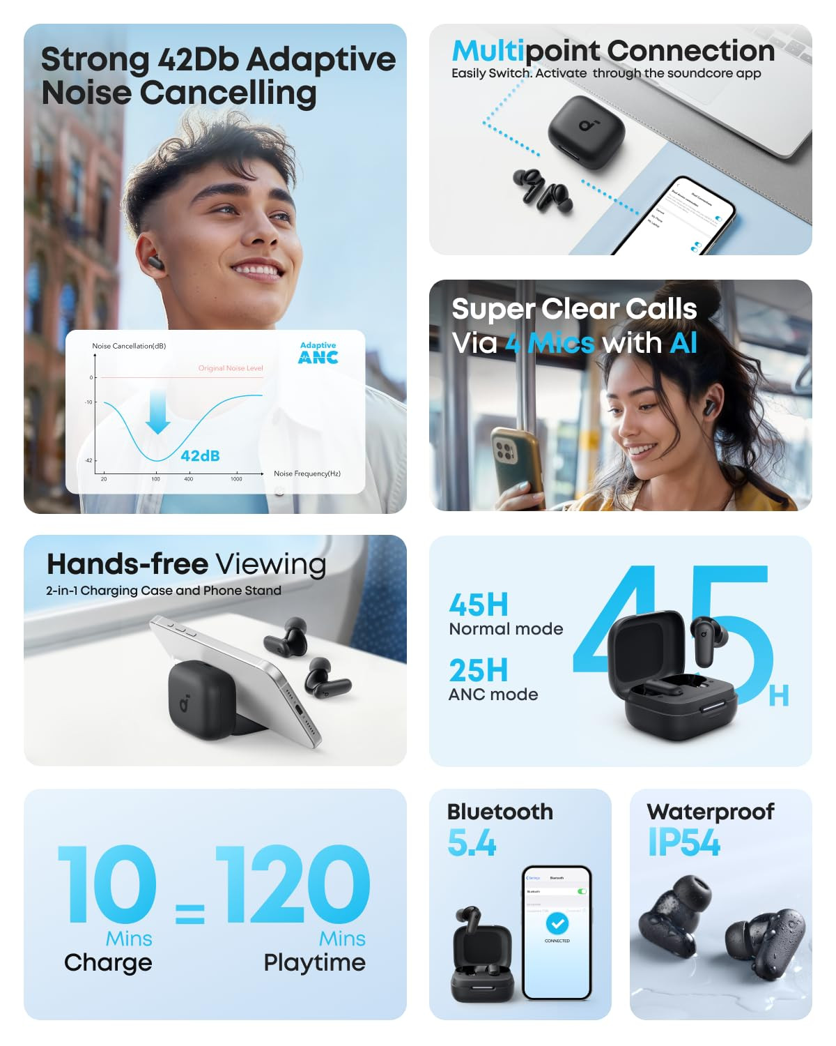 soundcore R50I NC by Anker Noise Cancelling in Ear EarbudsStrong 42Db Adaptive Noise CancellingPowerful Bass45H Playtime2-in-1 Case and Phone StandIp54Fast Charge 10Min120 MinBluetooth 54