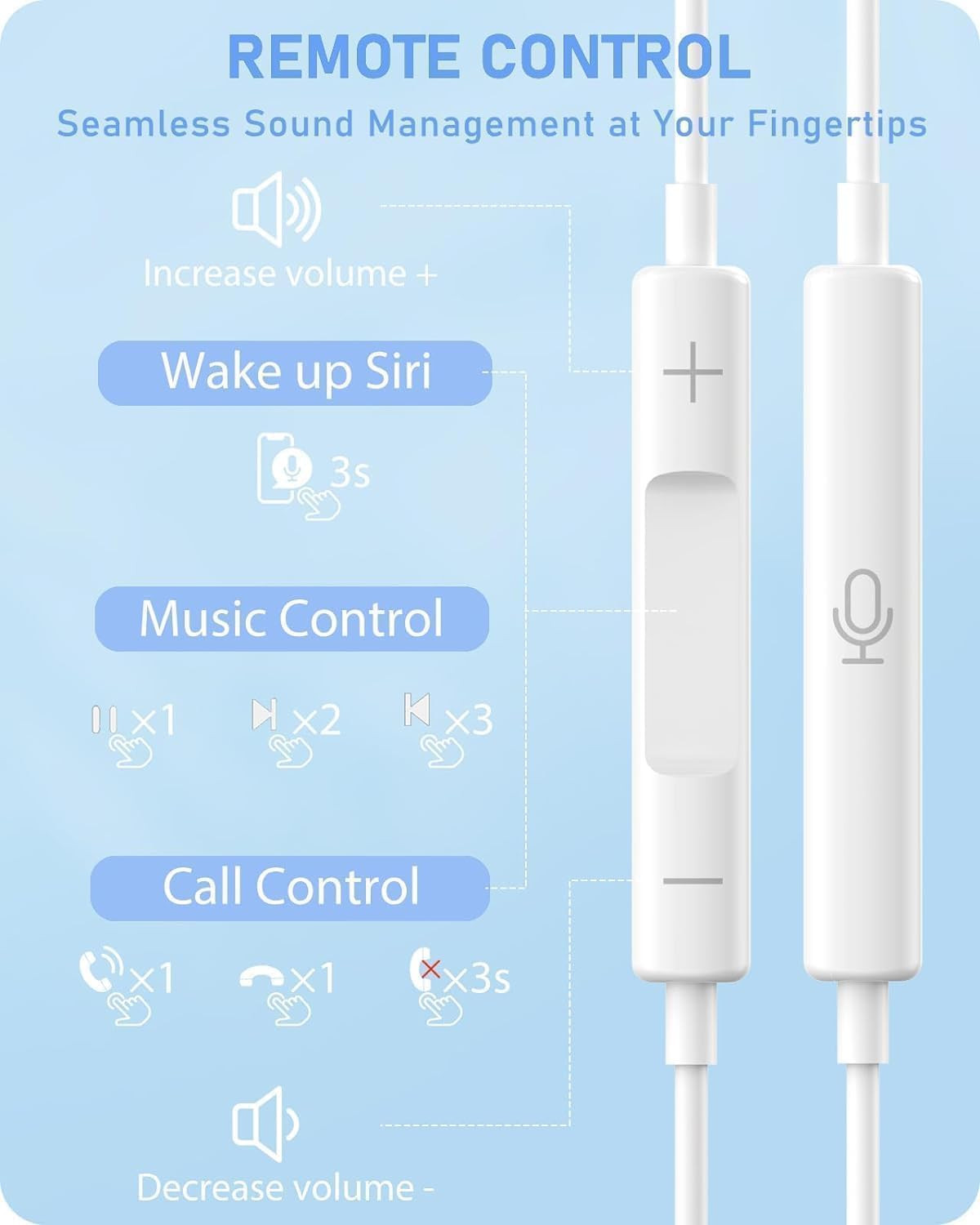 sprtoybat Original Type C Earphone Wired Type-C in Ear Earbuds Only for iPhone 1515 Plus15 Pro15 Pro Max Wired Earphones Noise Isolation Deep Bass Stereo Sound Headset with Mic EarphoneUSB C