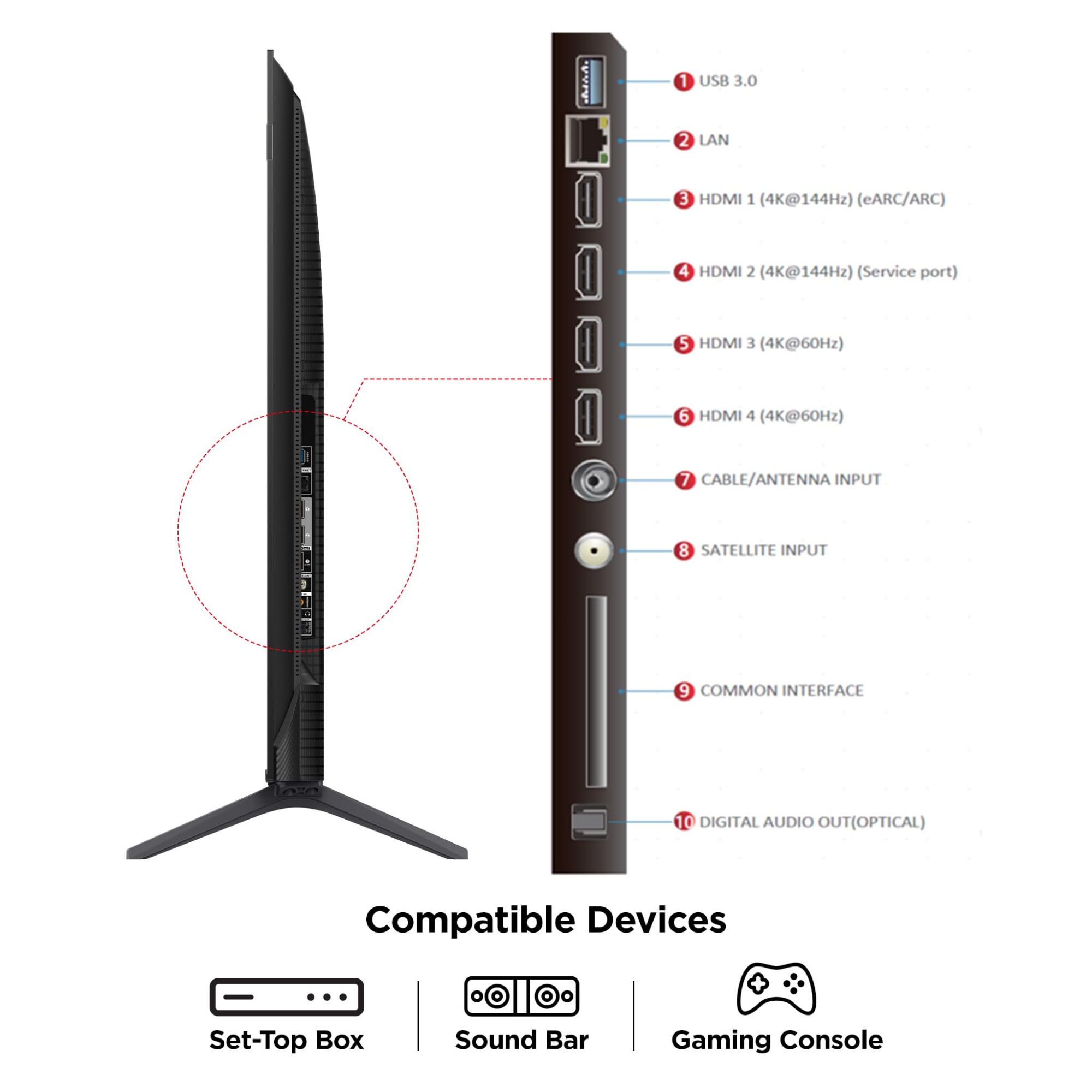 TCL 139 cm 55 Inches 4K UHD Smart QD-Mini LED Google TV 144Hz Refresh Rate 3GB RAM 46W Onkyo 21 Upto 512 Zones IMAX Enhanced 55Q6C