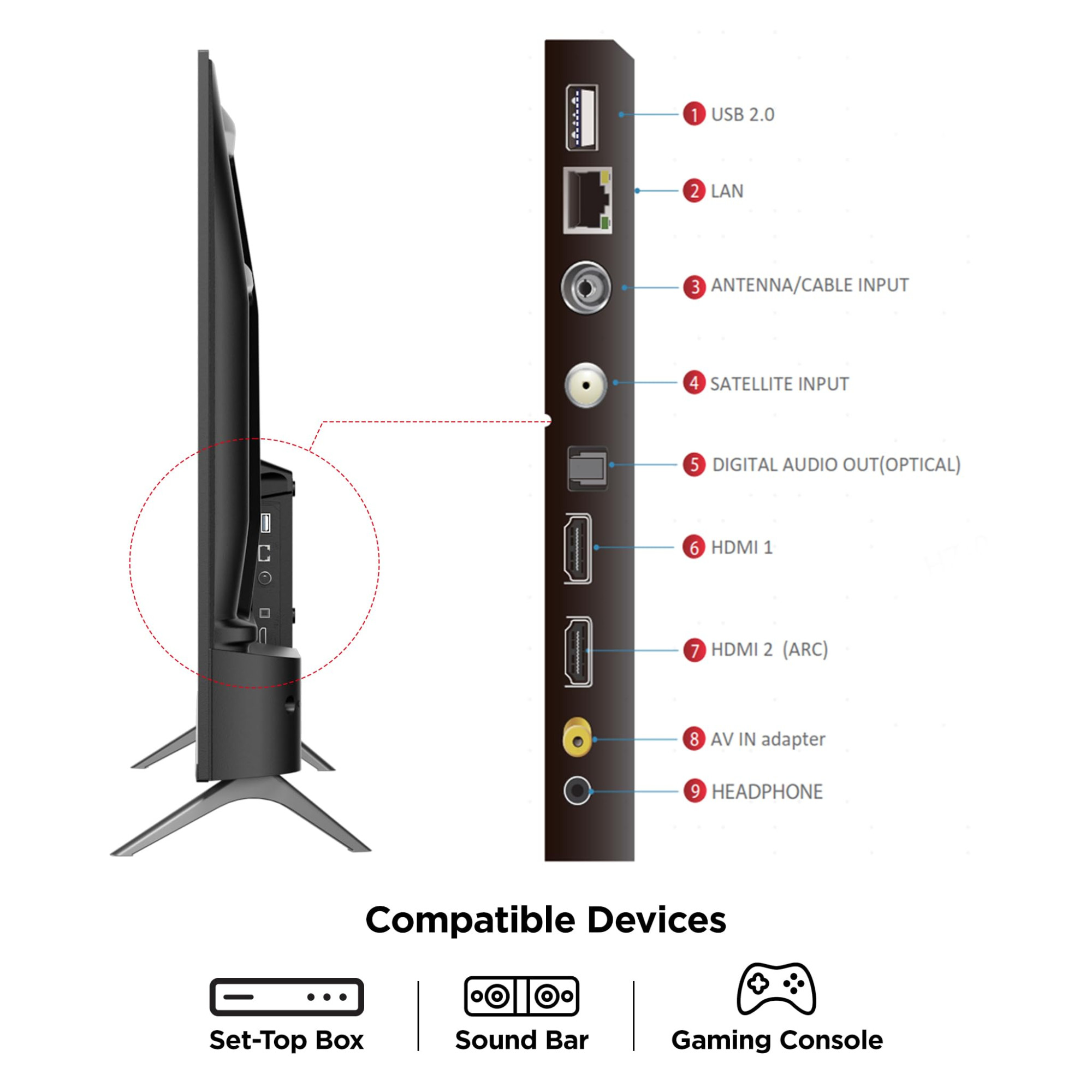 TCL 80 cms 32 inches Full HD Smart QLED Google TV Dolby Audio 24 watts Ai Clarity Metallic Bezel-Less Multiple Viewing Mode 32V5C