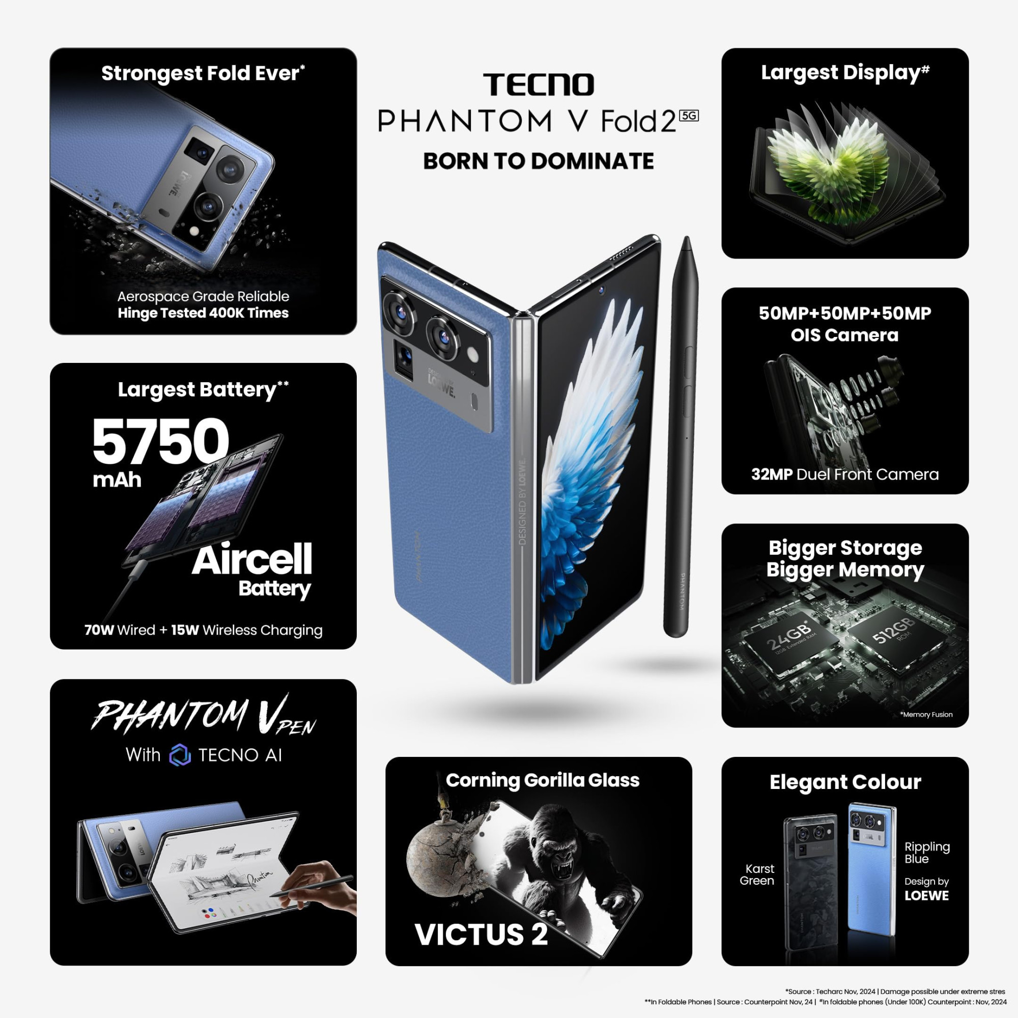 Tecno Phantom V Fold 2 Rippling Blue 12GB512GB Strongest Fold Ever Largest Battery in Fold Segment-5750mAh Segment Largest Display Rear - Triple 50MP Camera with OIS 70W Fast Charger