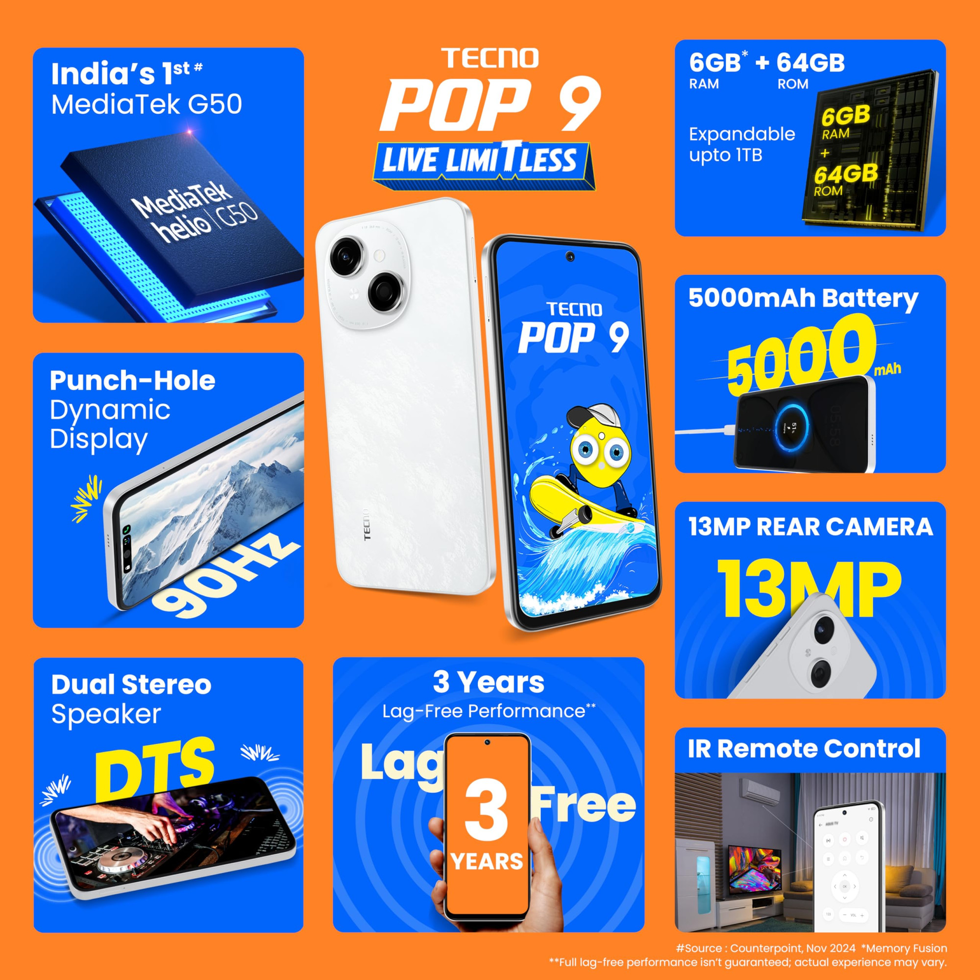 Tecno POP 9 Glittery White 3GB64GB Indias 1st Mediatek G50 IP54 Rated IR Remote Dual Speaker with DTS 36 Month Lag Free Fluency 15W Fast Charging Support 5000 mAh Battery