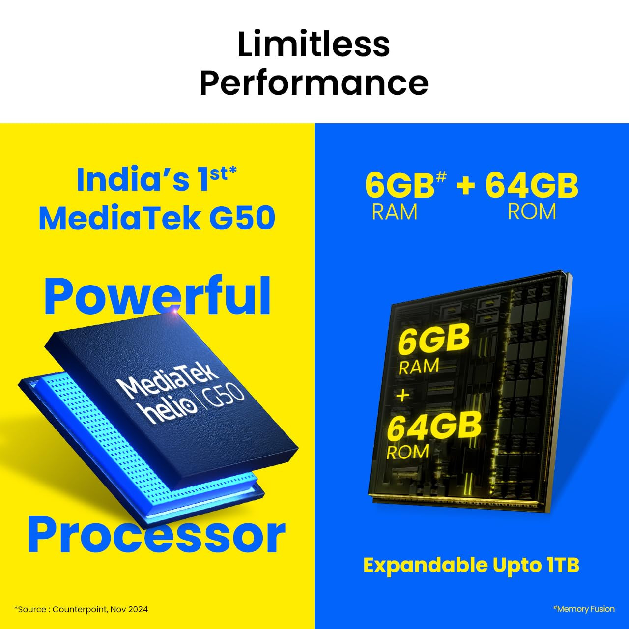 Tecno POP 9 Glittery White 3GB64GB Indias 1st Mediatek G50 IP54 Rated IR Remote Dual Speaker with DTS 36 Month Lag Free Fluency 15W Fast Charging Support 5000 mAh Battery