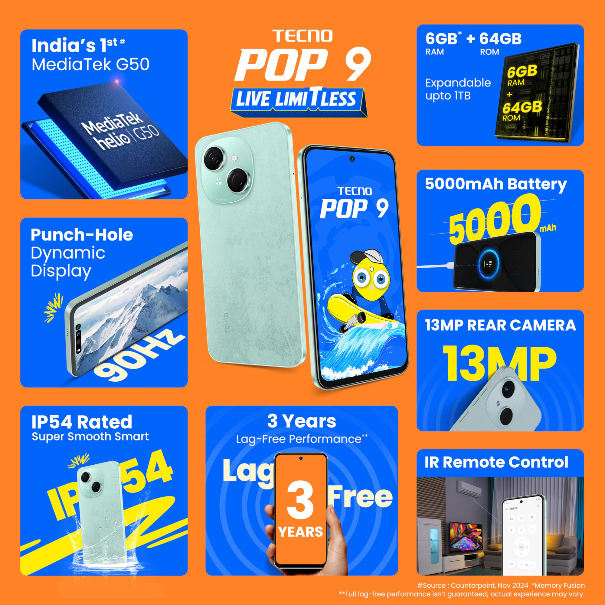 Tecno POP 9 Magic Skin Green 3GB64GB Indias 1st Mediatek G50 IP54 Rated IR Remote Dual Speaker with DTS 36 Month Lag Free Fluency 15W Fast Charging Support 5000 mAh Battery