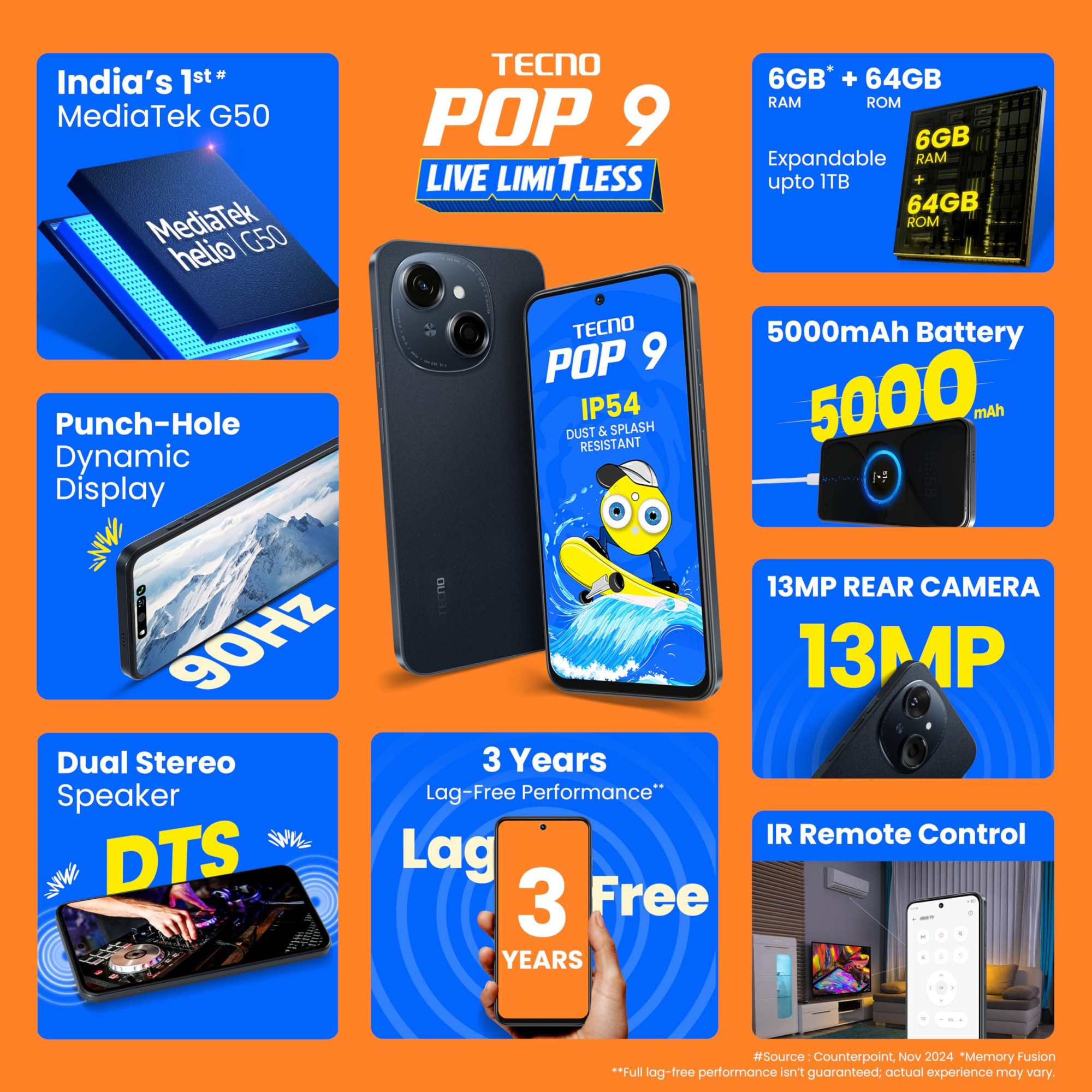 Tecno POP 9 Startrail Black 3GB64GB Indias 1st Mediatek G50 IP54 Rated IR Remote Dual Speaker with DTS 36 Month Lag Free Fluency 15W Fast Charging Support 5000 mAh Battery