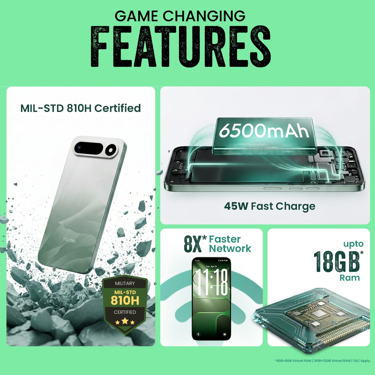 Tecno POP X 5G Ripple Green 4GB128GB  6500mAh45W Fast Charger  IP64 Pro  MIL-STD 810H Protection  Upto 18GB RAM  Fastest 8X Network Speed with URSP  120Hz Smooth Display  50MP Camera