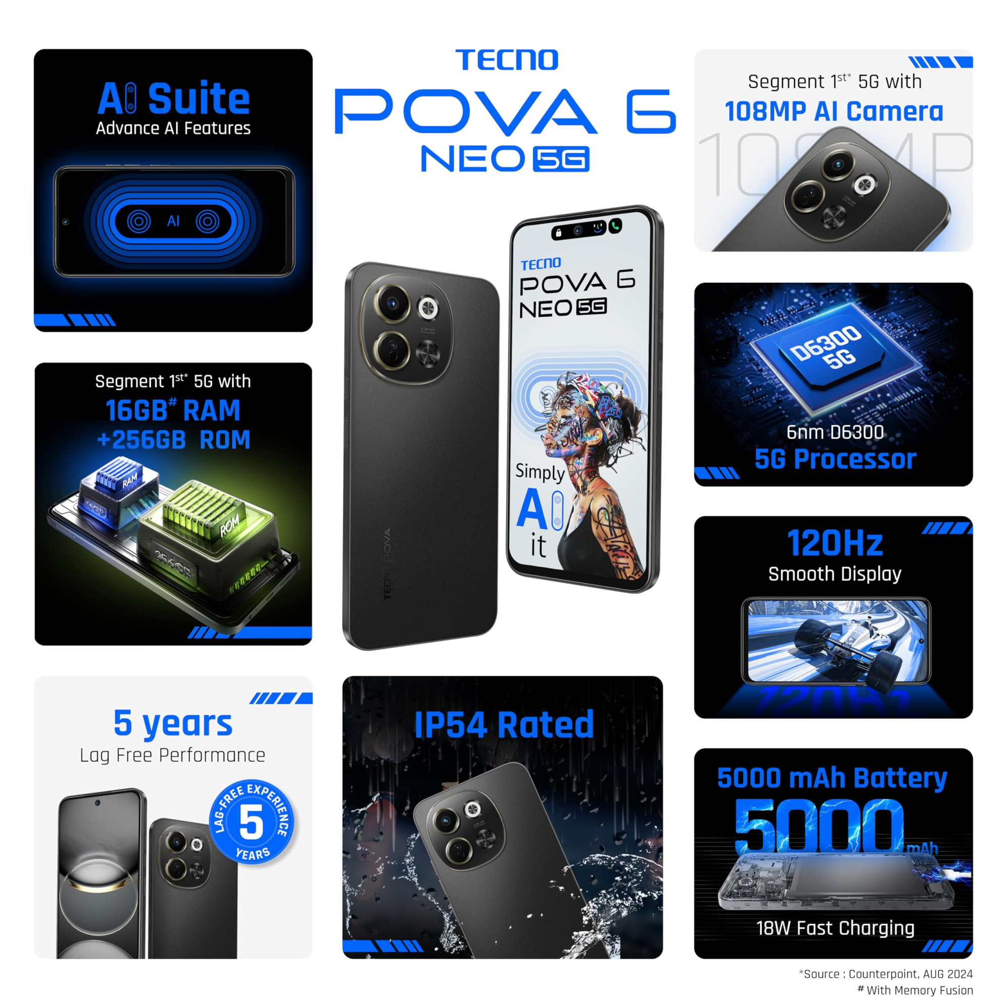 TECNO POVA 6 NEO 5G Midnight Shadow 8GB256GB Advanced AI Features 108MP Ultra Clear AI Camera D6300 Powerful Processor 5 Year Lag Free Fluency 5000 mAh Battery InBuilt Infrared and NFC