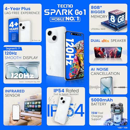 TECNO Spark GO 1 Glittery White 4GB64GB 4 Years Lag Free Fluency 667 120Hz Smooth Display 8GB Bigger RAM in-Built Infrared Remote Dual Speakers with DTS AI Call Noise Reduction