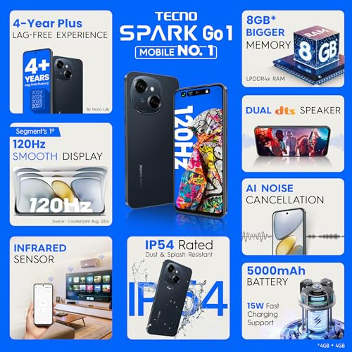 TECNO Spark GO 1 Startrail Black 4GB64GB 4 Years Lag Free Fluency 667 120Hz Smooth Display 8GB Bigger RAM in-Built Infrared Remote Dual Speakers with DTS AI Call Noise Reduction