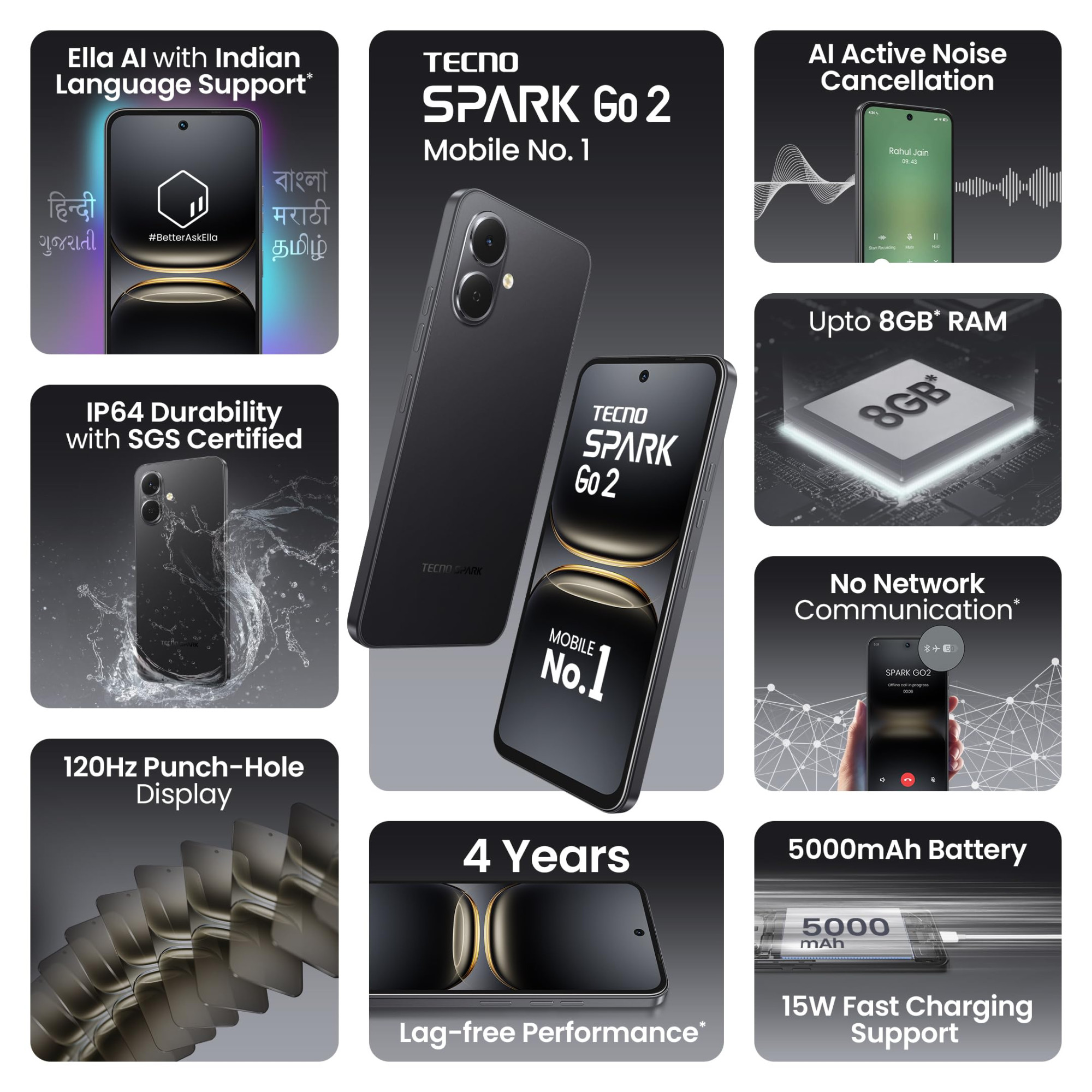 TECNO Spark GO 2 Ink Black 4GB64GB Segment 1st IP64 SGS Certified Segments 1st AI with Indian Languages Segments 1st No Network Communications 120Hz Display 5000mAh Battery