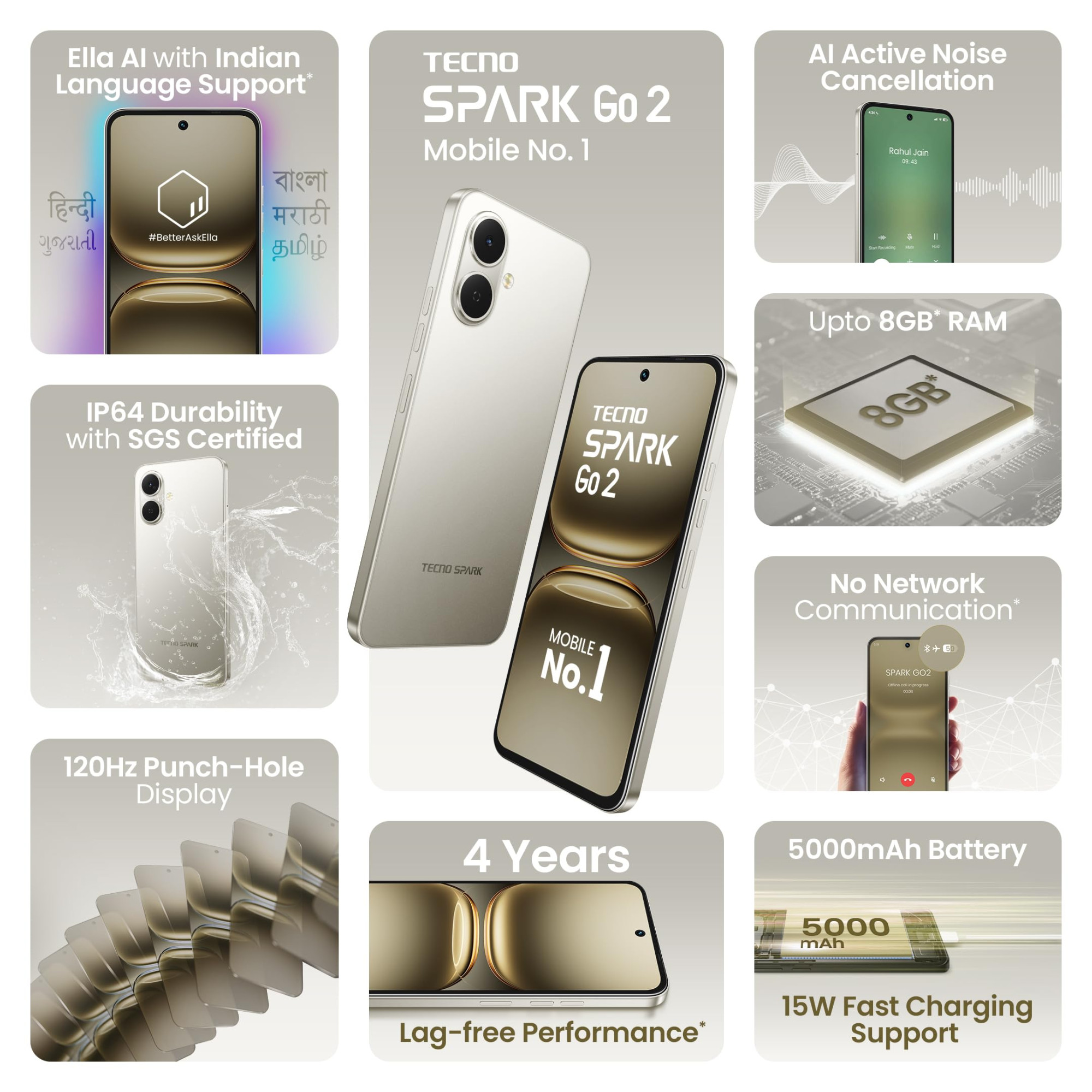 TECNO Spark GO 2 Titanium Grey 4GB64GB Segment 1st IP64 SGS Certified Segments 1st AI with Indian Languages Segments 1st No Network Communications 120Hz Display 5000mAh Battery