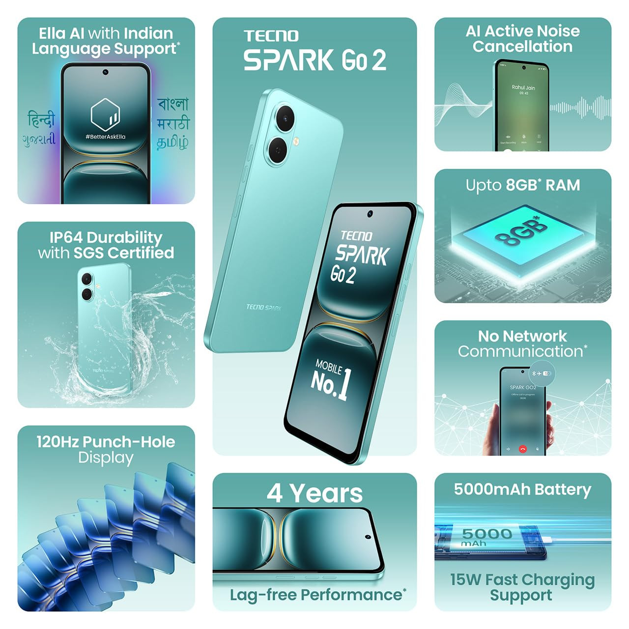 TECNO Spark GO 2 Turquoise Green 4GB64GB Segment 1st IP64 SGS Certified Segments 1st AI with Indian Languages Segments 1st No Network Communications 120Hz Display 5000mAh Battery
