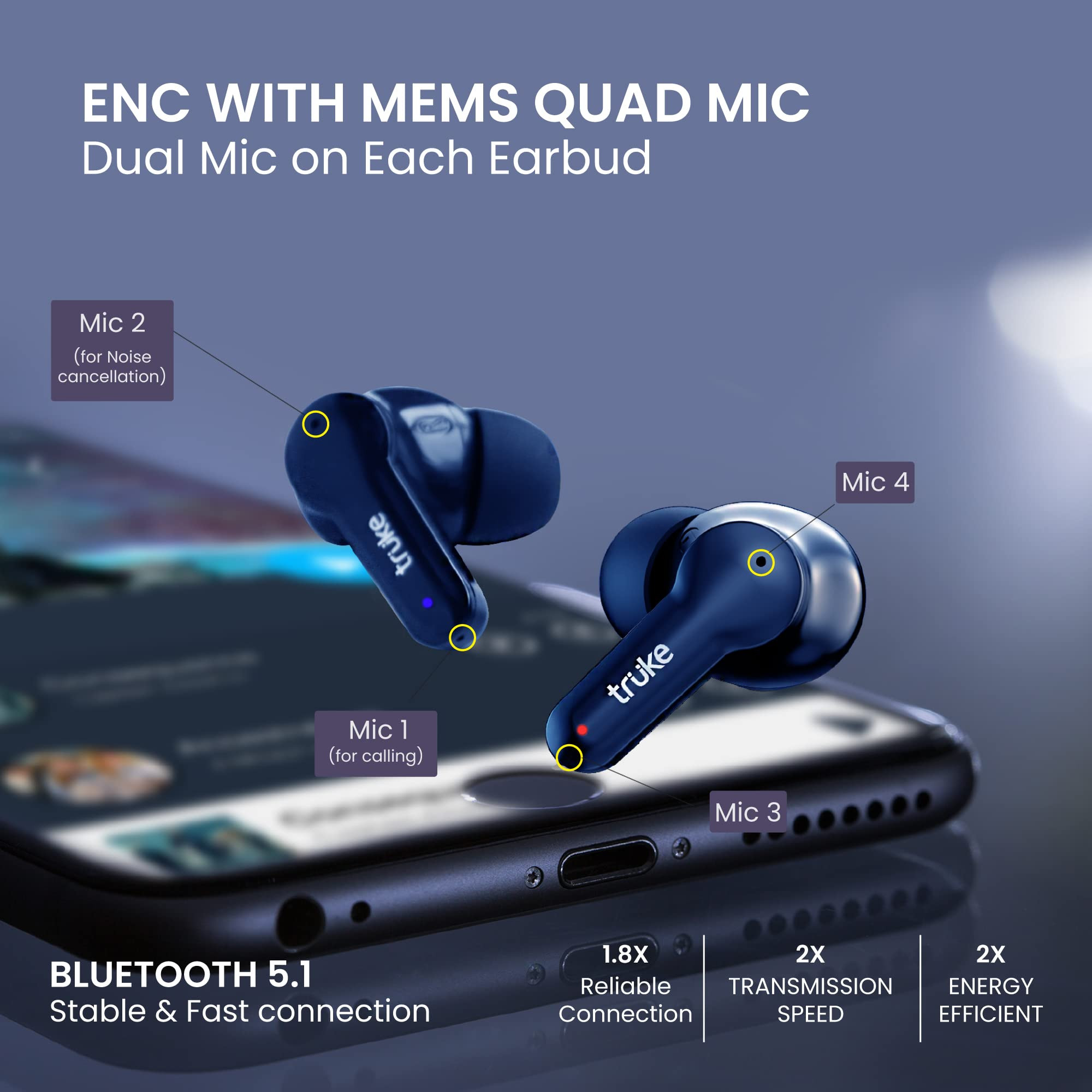 truke Buds S1 Bluetooth Truly Wireless in Ear Earbuds with Mic with Environmental Noise CancellationENC Quad MEMS for Clear Calls Up to 72hrs of Playtime Premium Sliding Case Low Latency 51 IPX4