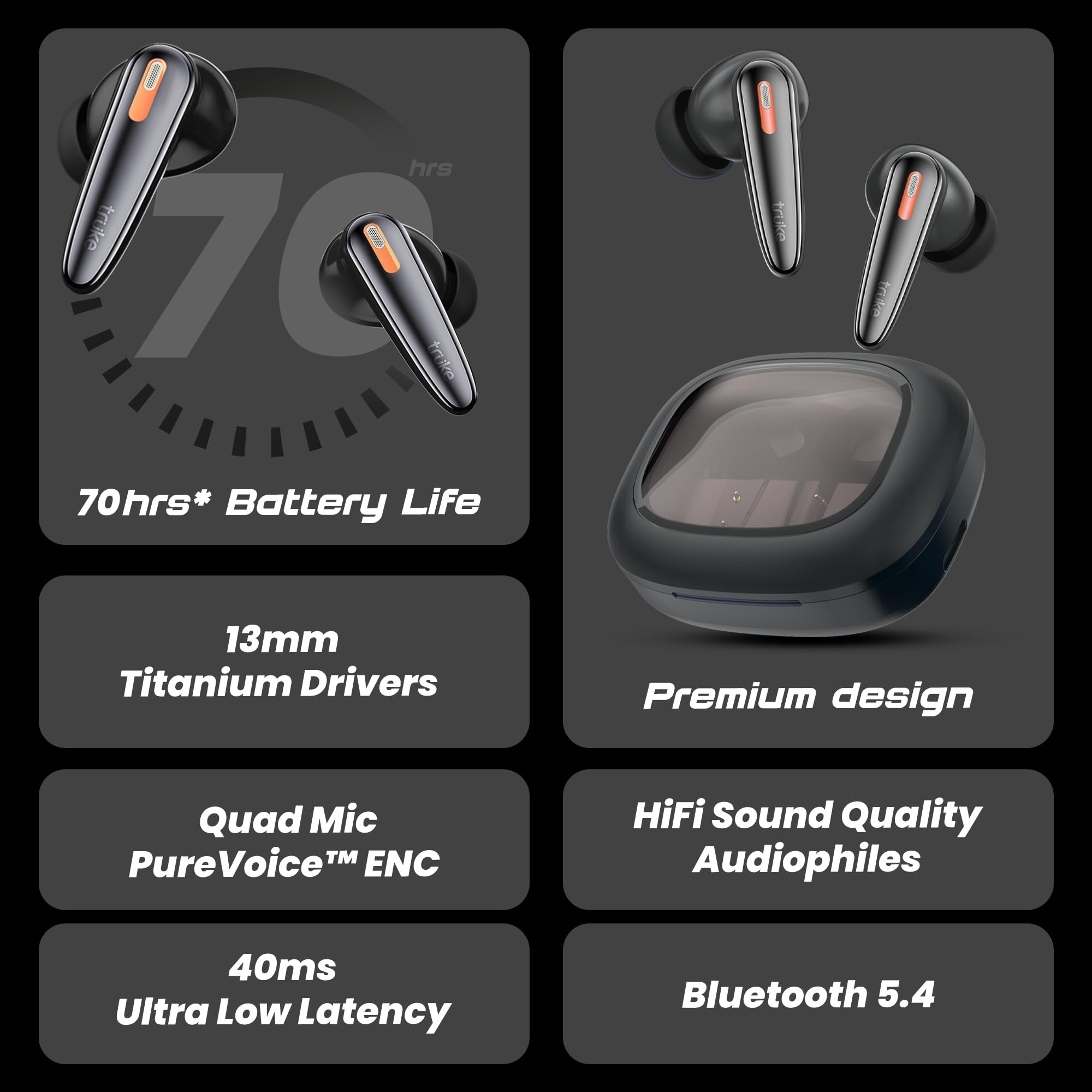 truke New Launch Crystal Bass True Wireless in Ear Earbuds with 13mm Drivers 70H Playtime Fast Charge Made in India HiFi Sound TWS 40ms Low Latency 4Mics ENC BT 54 Matte Black