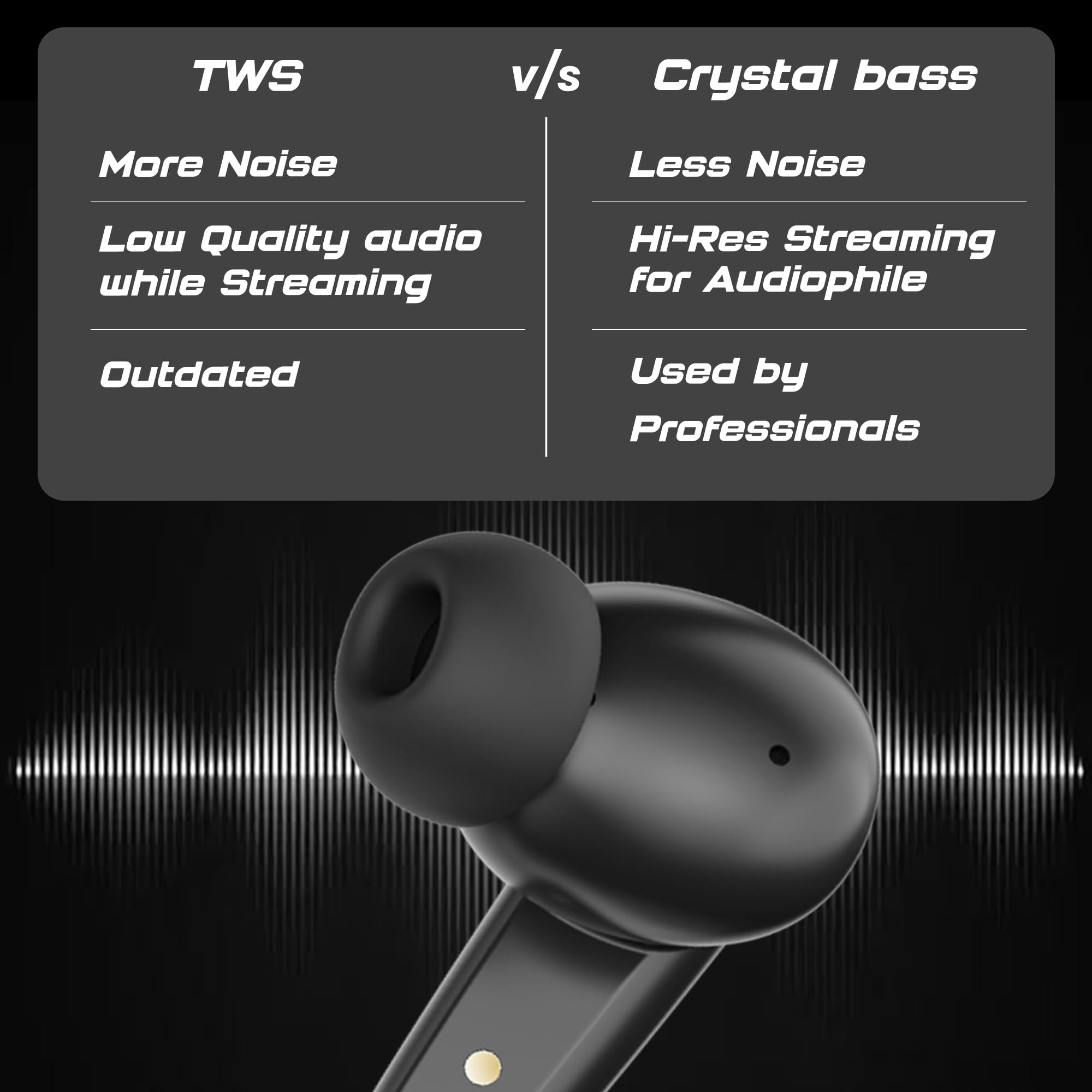 truke New Launch Crystal Bass True Wireless in Ear Earbuds with 13mm Drivers 70H Playtime Fast Charge Made in India HiFi Sound TWS 40ms Low Latency 4Mics ENC BT 54 Matte Black