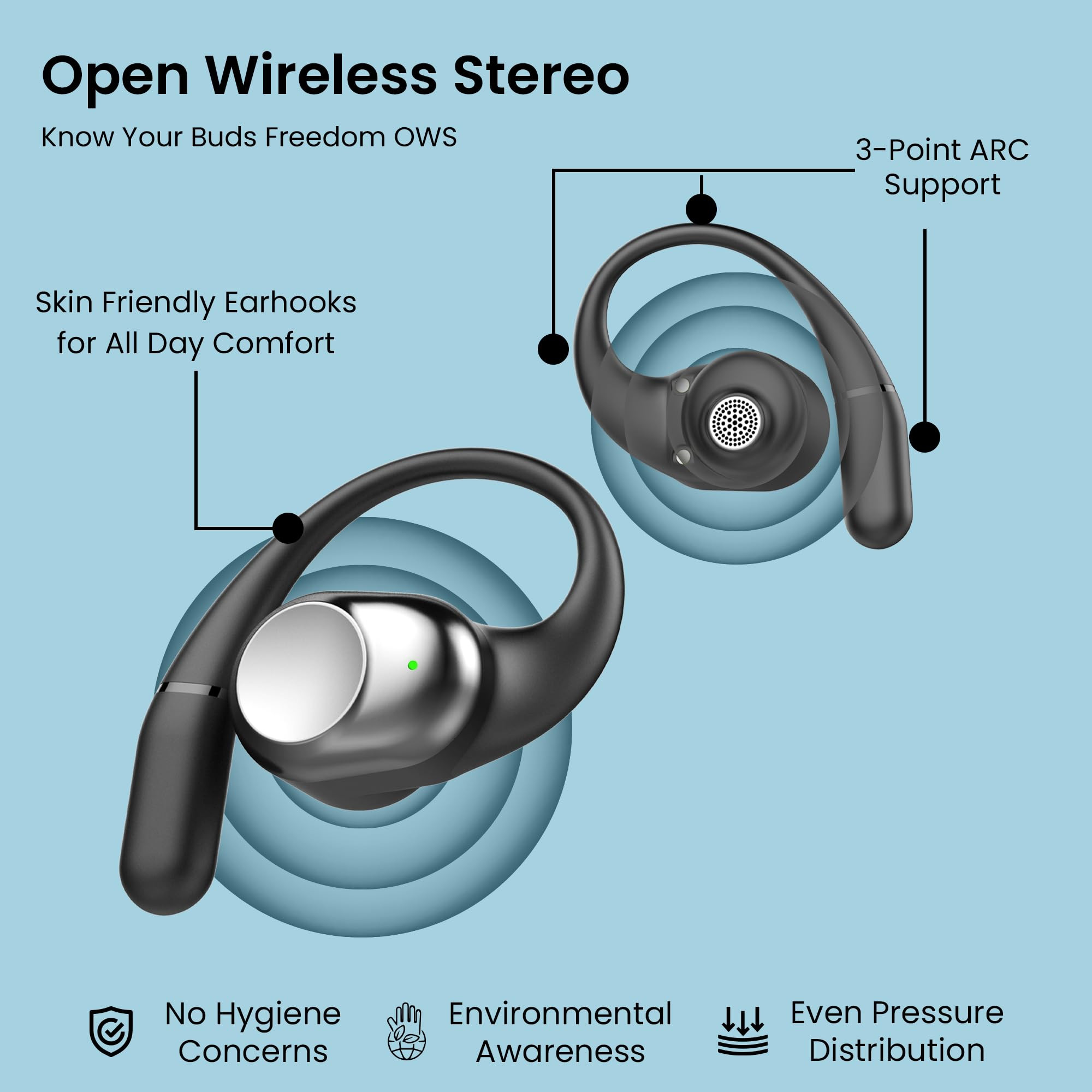 truke Newly Launched Buds Freedom Open Ear Wireless Earbuds with PureVoice Technology 16mm Beryllium Speaker 60H Playtime Quad Mic for Crystal-Clear Calls Fast Charging BT 54 Sunset Black
