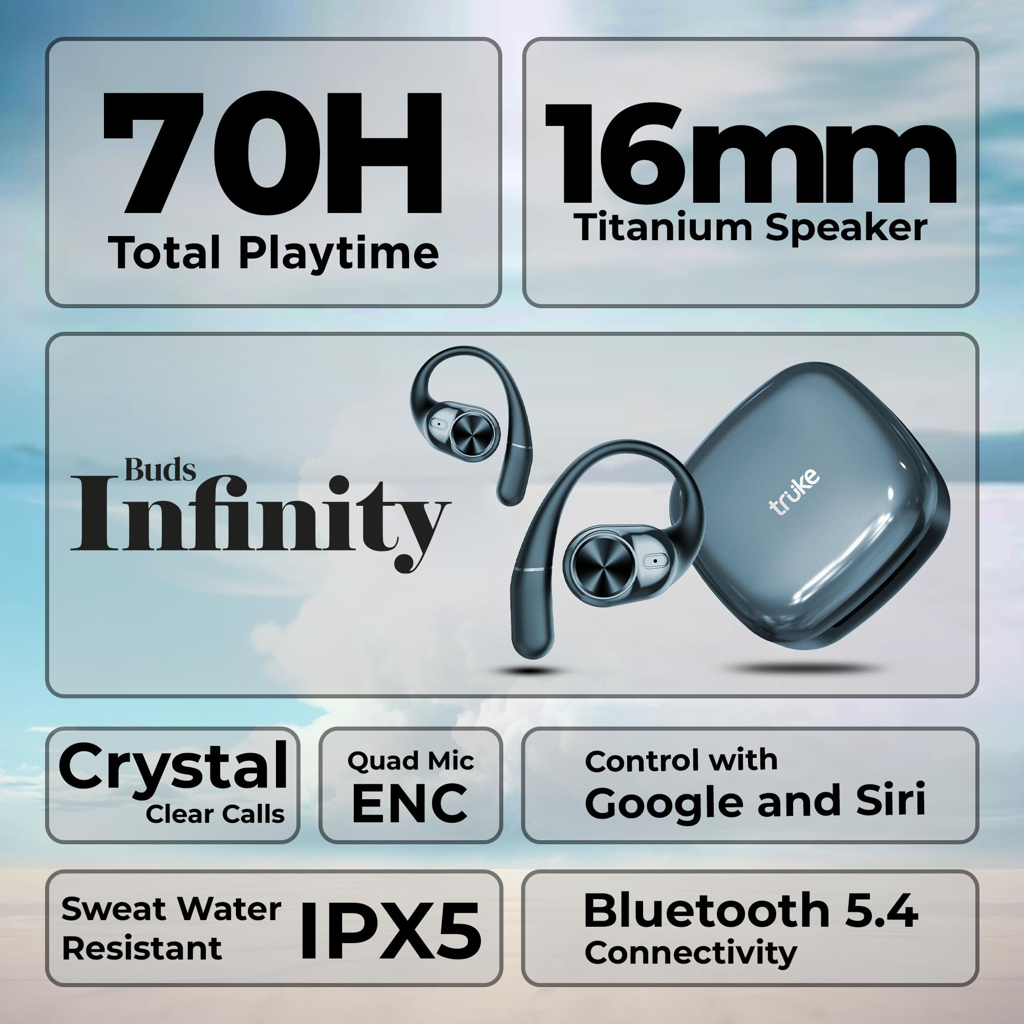truke Newly Launched Buds Infinity Open Ear Wireless Earbuds with 70Hours of Playtime 16mm Titanium Speaker Quad Mic PureVoice ENC for Clear Calls Dual Pairing Fast Charging OWS - Royal Blue