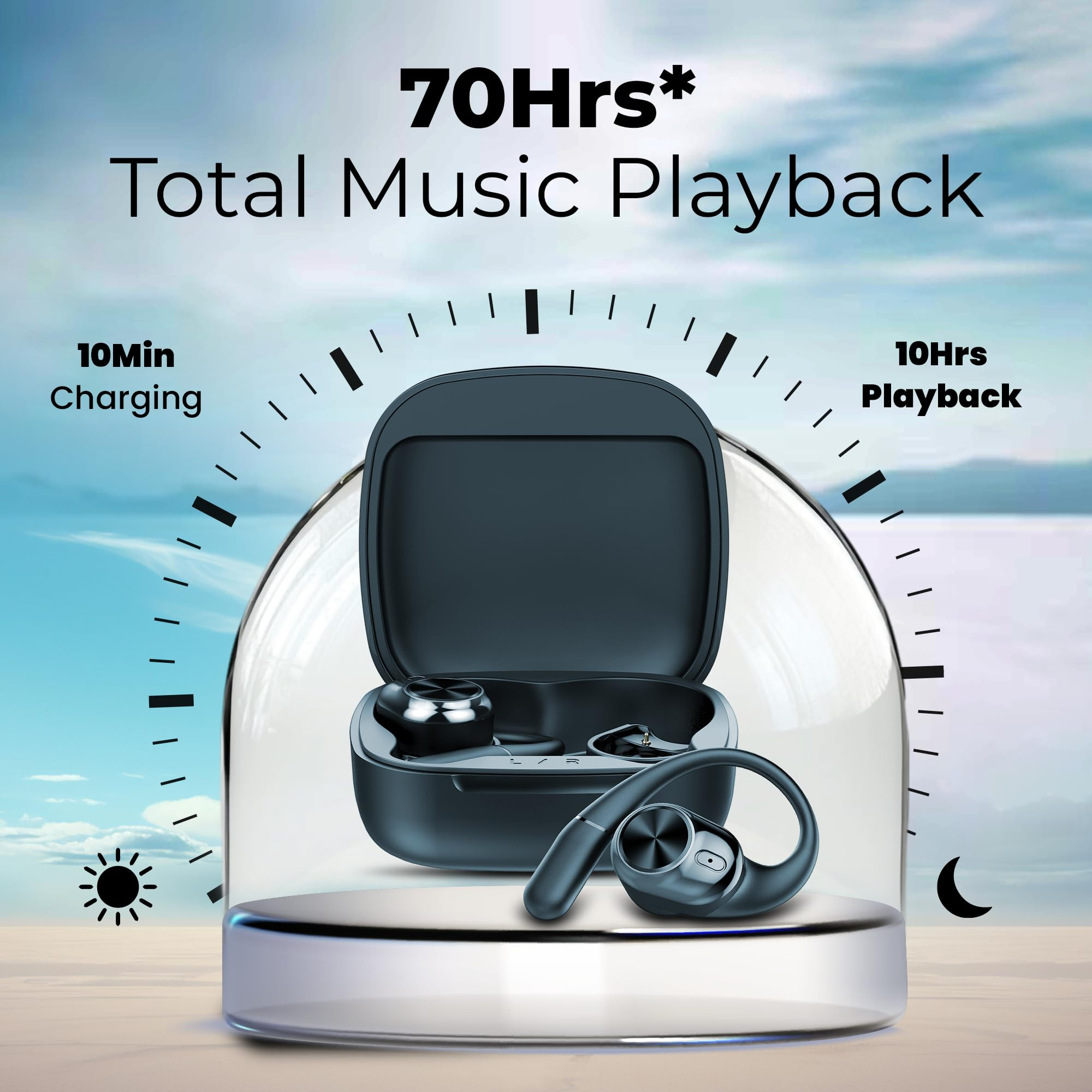 truke Newly Launched Buds Infinity Open Ear Wireless Earbuds with 70Hours of Playtime 16mm Titanium Speaker Quad Mic PureVoice ENC for Clear Calls Dual Pairing Fast Charging OWS - Royal Blue