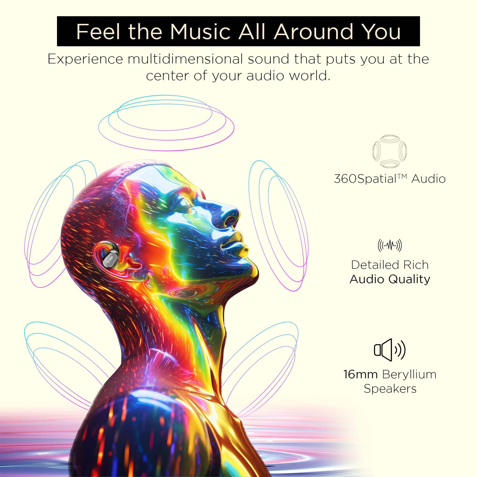 truke Newly Launched Buds Liberty Open Ear Wireless Earbuds with 360Spatial Audio Experience 16mm Beryllium Speaker 60H Playtime Quad Mic for Crystal-Clear Calls Fast Charging BT54