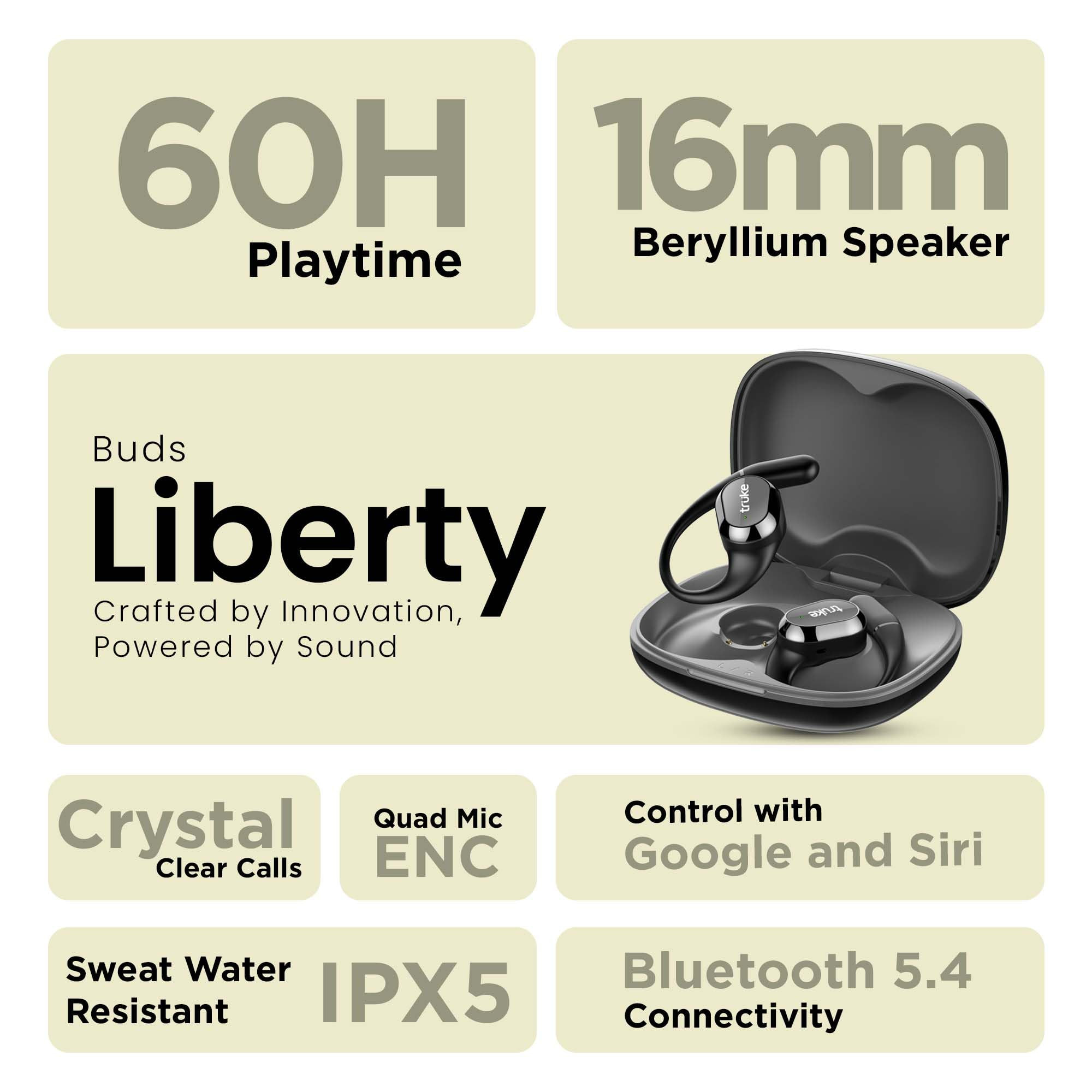 truke Newly Launched Buds Liberty Open Ear Wireless Earbuds with 360Spatial Audio Experience 16mm Beryllium Speaker 60H Playtime Quad Mic for Crystal-Clear Calls Fast Charging BT54
