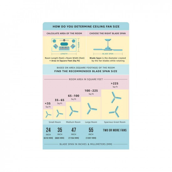 Usha Diplomat 1200mm 50 Watt Energy Efficient 1 Star Rated Power Saving Ceiling Fan Brown