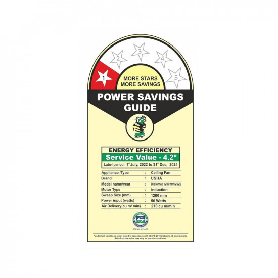 Usha Diplomat 1200mm 50 Watt Energy Efficient 1 Star Rated Power Saving Ceiling Fan Brown