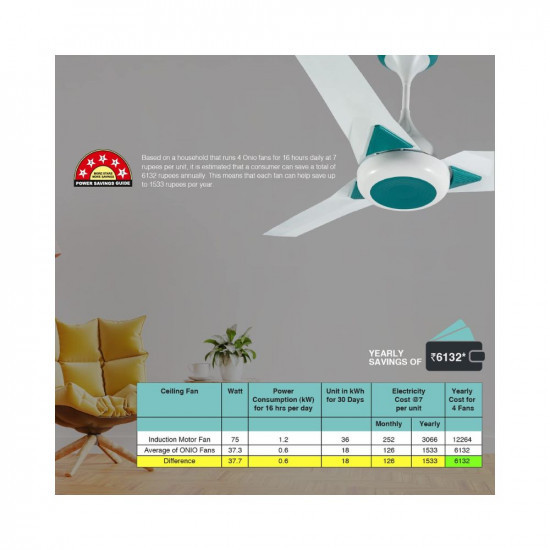 USHA Onio UpsilonPlus 1200MM BLDC 5 Star Energy Efflicient Dust Oil Resistant Ceiling Fan with Remote