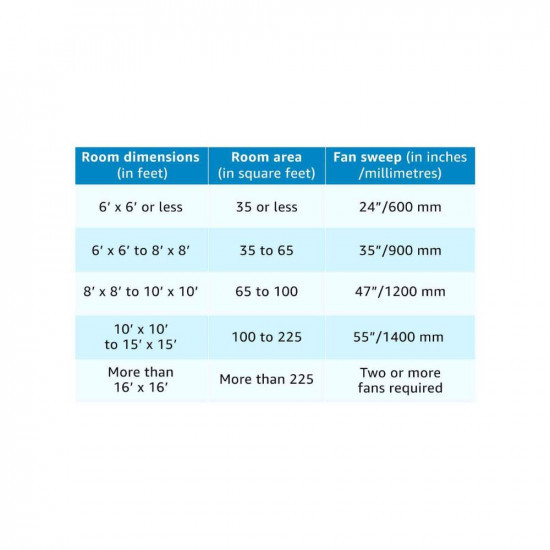 Usha Swift 1400mm Ceiling Fan Brown