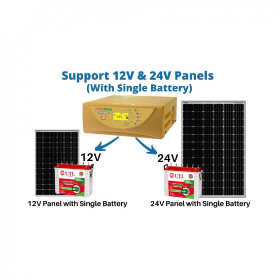 UTL Gamma Plus rMPPT Solar Hybrid Inverter 1000VA- 12Volt- 40Amp Charger 1kVA 12V