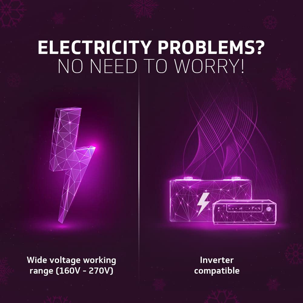 V-Guard Arido P22 H Air Cooler For Home 22 Litre Air Delivery -1100 M3H Two Years ManufacturerS Warranty On Motor Pump White Purple