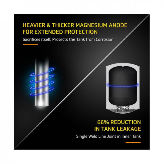 V-Guard Divino 5 Star Rated 10 Litre Storage Water Heater Geyser with Advanced 4 Level Safety White