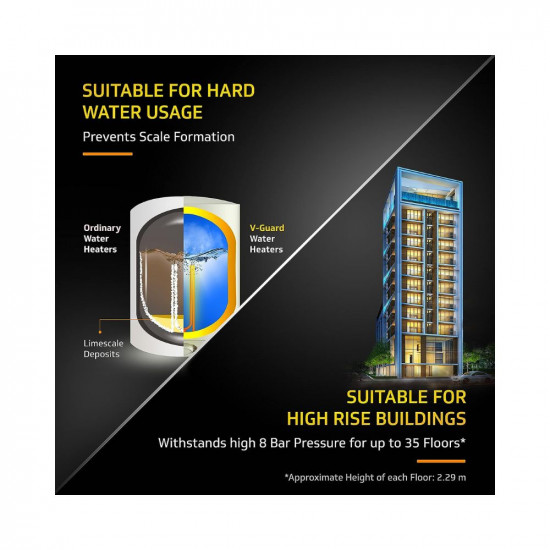 V-Guard Divino 5 Star Rated 10 Litre Storage Water Heater Geyser with Advanced 4 Level Safety White