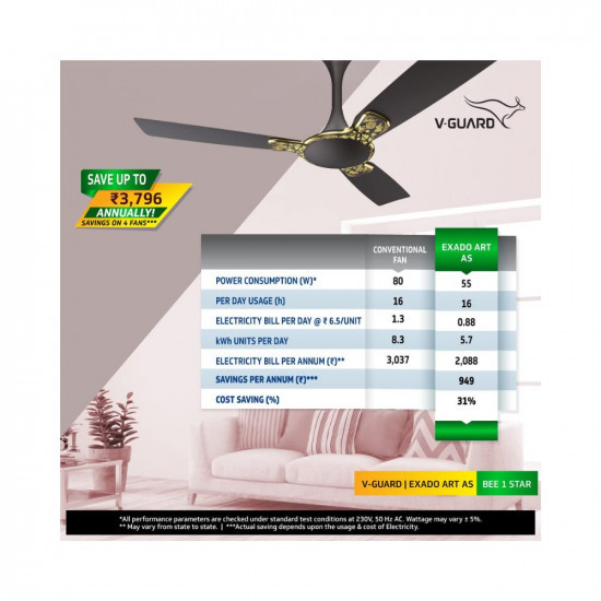 V-Guard Exado Art As Designer High Speed Ceiling Fan For HomeAnti DustEnergy Efficient