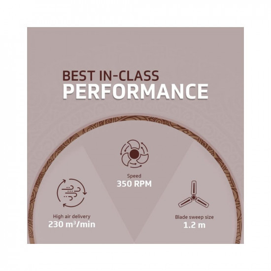 V-Guard Exado Prime AS Designer Ceiling Fan For Home Corrosion Rust Resistance