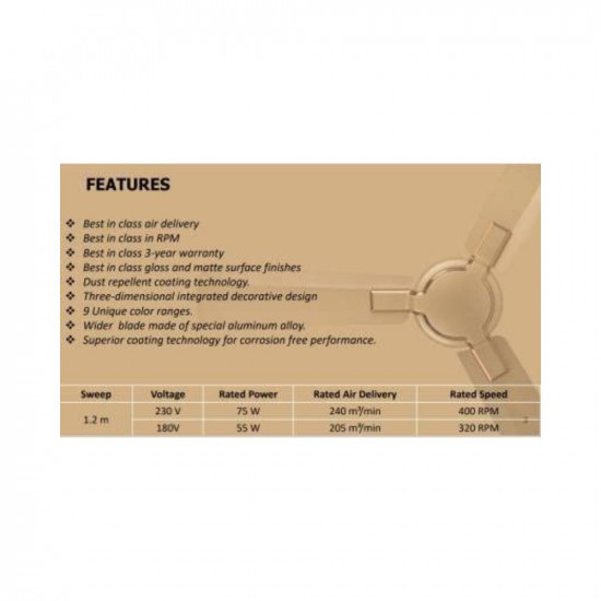 V-Guard GLADO PRIME 400 12 M Sweep Rose Glow 400 Rpm Silent Operation 3 Blade Ceiling Fan