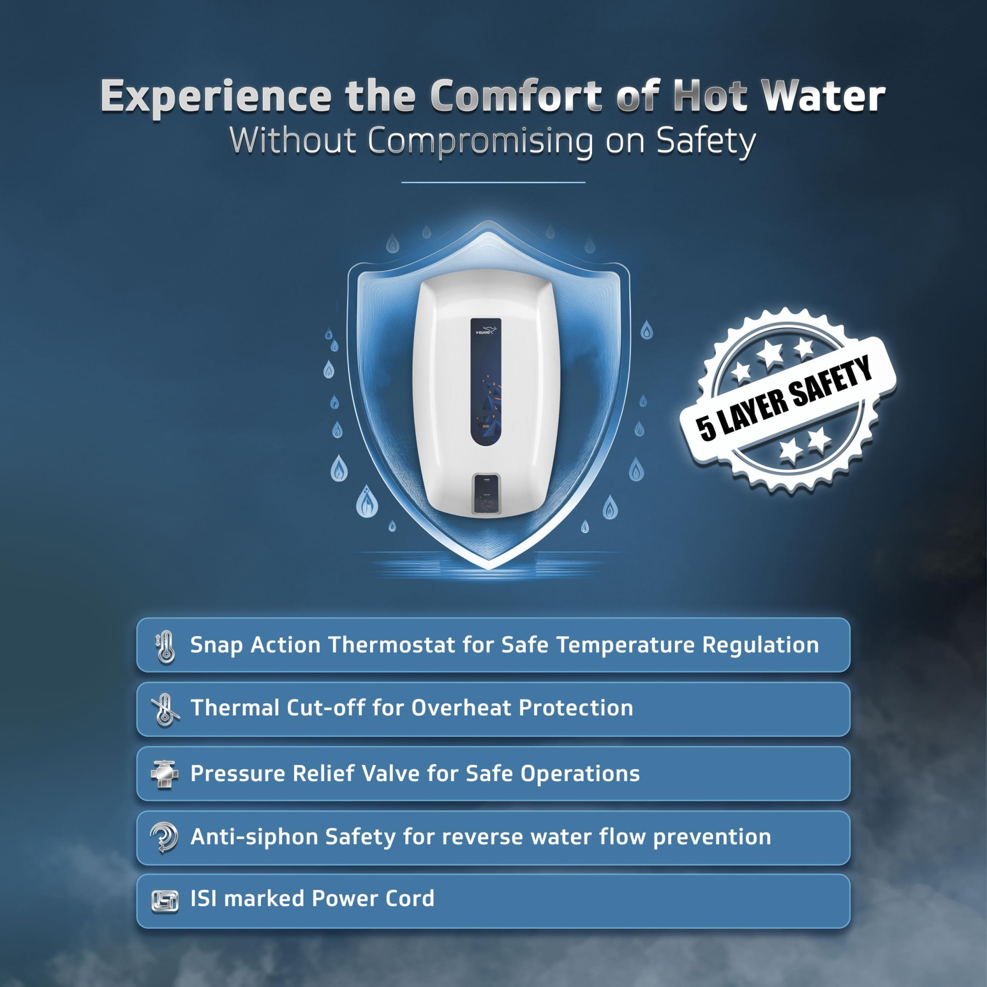 V-Guard Zio Geyser 5 Litre Instant Water Heater Advanced Multi-Layered Safety 3000 W Powerful Heating Suitable For Kitchen Bathroom 5 Year Inner Tank Warranty by V-Guard White-Blue