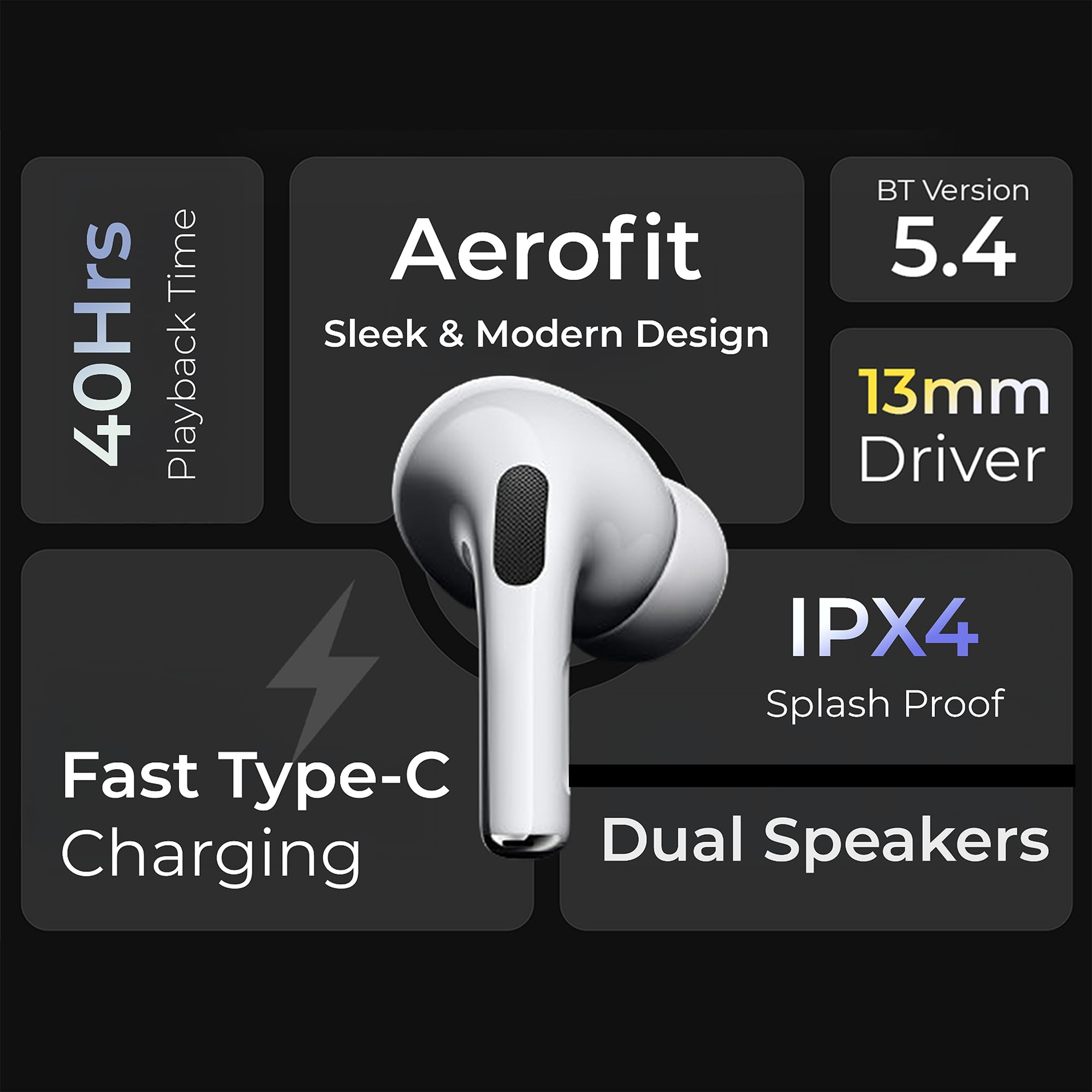 vida Beats Go - White 13mm Dynamic Drivers Dual Speaker 40H Battery Bluetooth 54 Type-C Fast Charging Touch Control Made in India