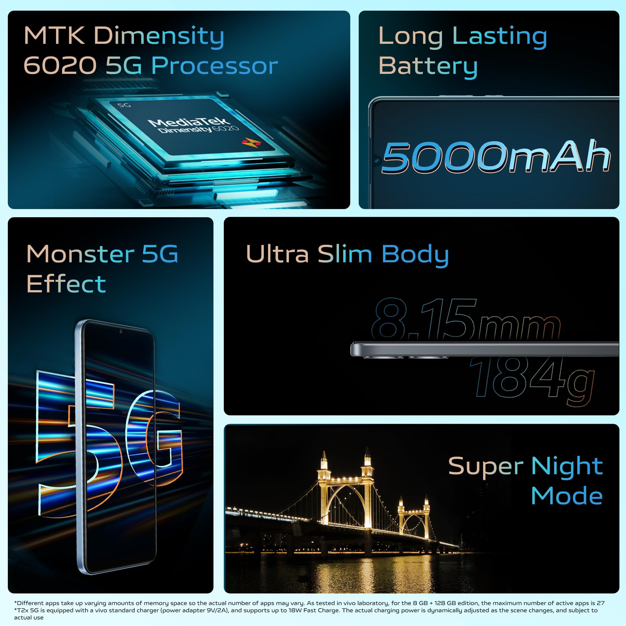 Vivo T2x 5G Glimmer Black 128 GB 8 GB RAM