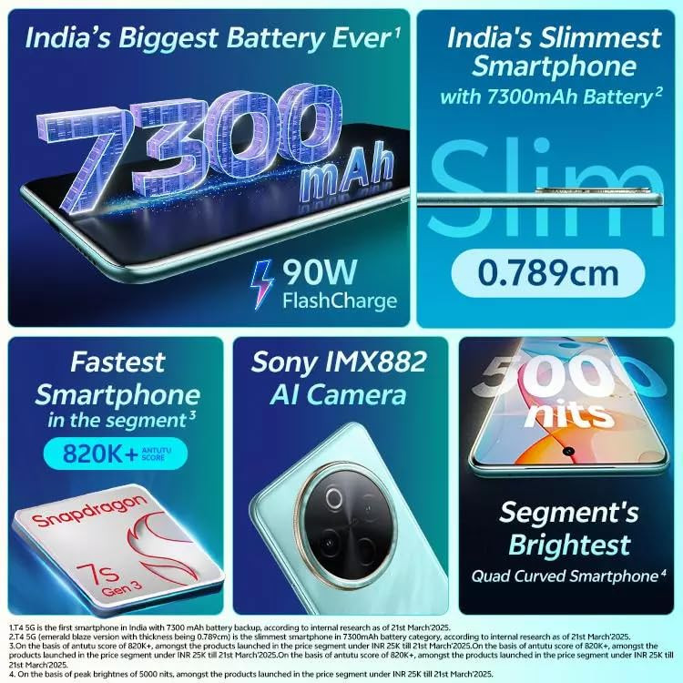 vivo T4 5G Emerald Blaze 12GB RAM256GB Storage Snapdragon 7s Gen 3 120Hz Quad-Curved AMOLED 7300mAh90W Fast Charge 50MP Sony OIS Camera Military Grade Build AI Photo Enhance AI Erase