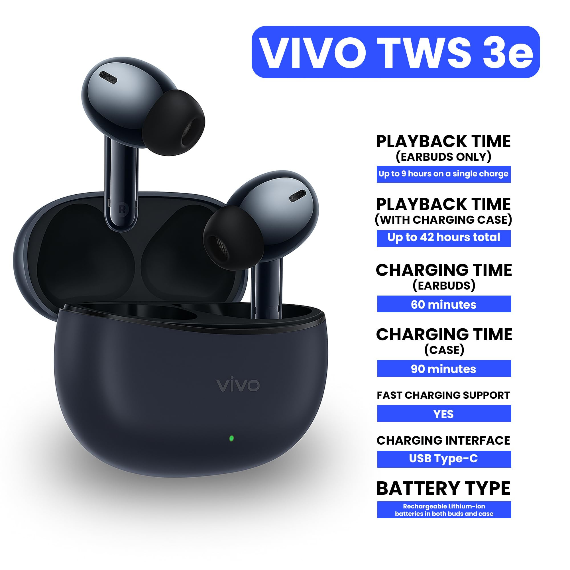 vivo True Wireless Bluetooth Earbuds with ANC 42H Battery 88ms Low Latency Touch Control IP54 Fast Charging Bluetooth 53 TWS USB Type-C White Black Dark Indigo