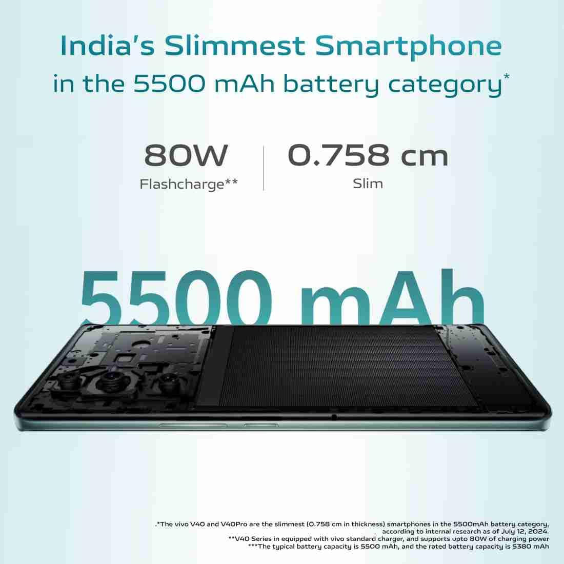 Vivo V40 5G Smartphone Ganges Blue 8GB RAM 128GB Storage