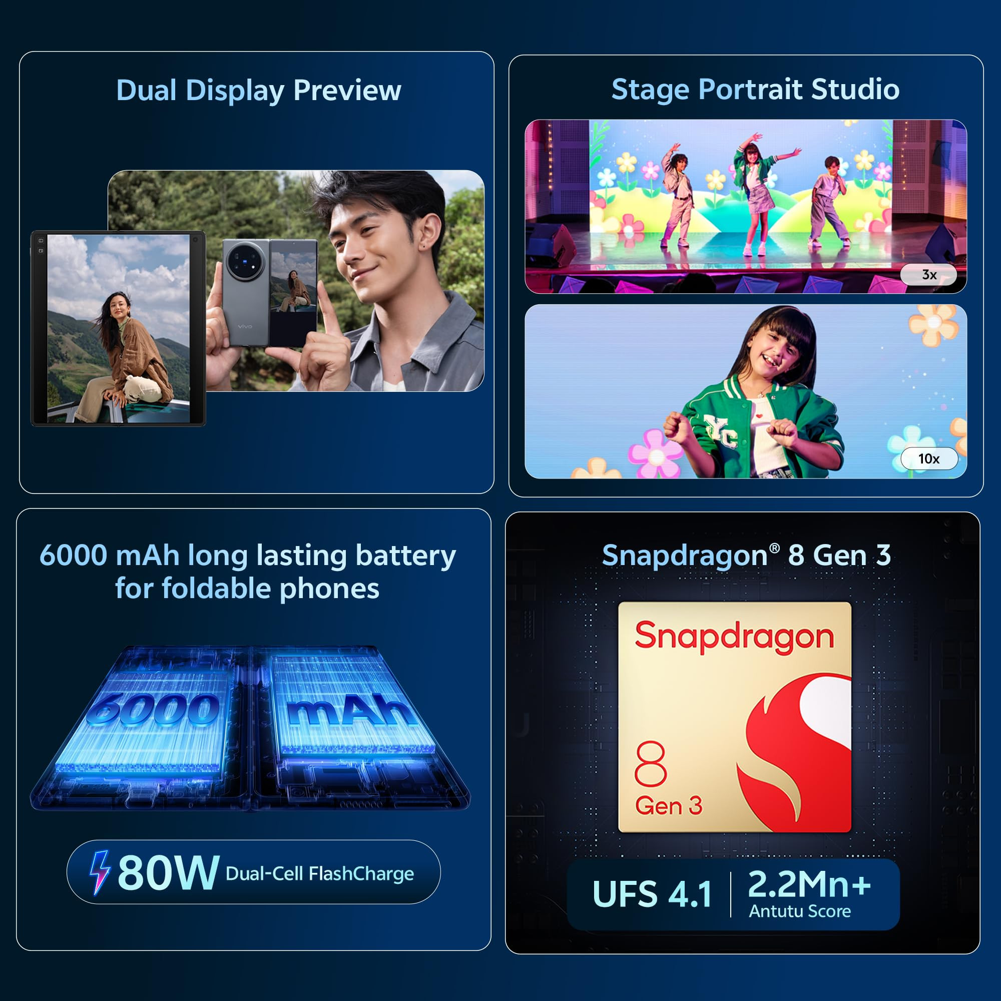 VIVO X Fold5 Titanium Gray 16GB RAM 512GB Storage with No Cost EMIAdditional Exchange Offers