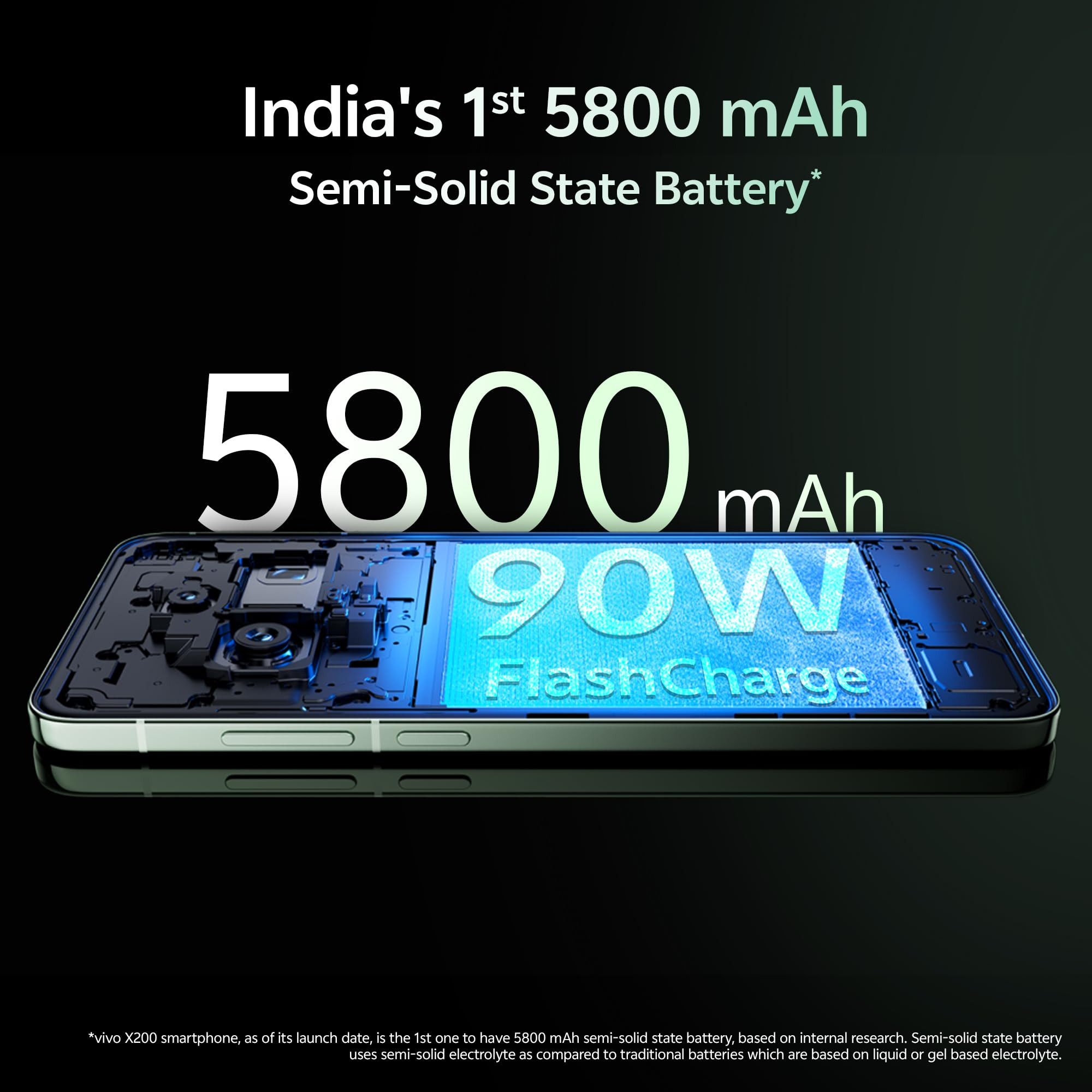 Vivo X200 5G Cosmos Black 12GB RAM 256GB Storage with No Cost EMIAdditional Exchange Offers