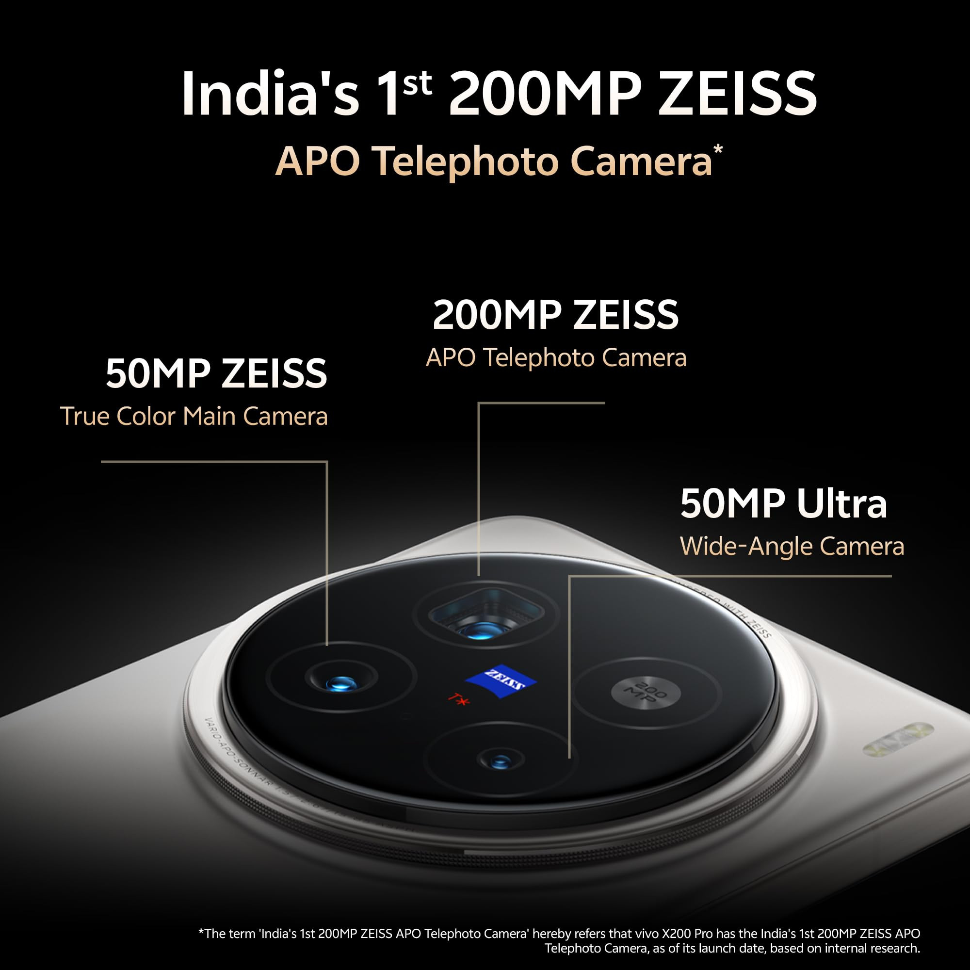 Vivo X200 Pro 5G Titanium Grey 16GB RAM 512GB Storage with No Cost EMIAdditional Exchange Offers