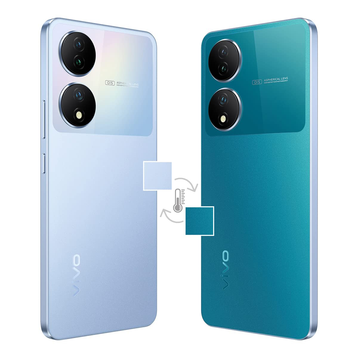 vivo Y100A 5G Pacific Blue 8GB RAM 128GB Storage with No Cost EMIAdditional Exchange Offers