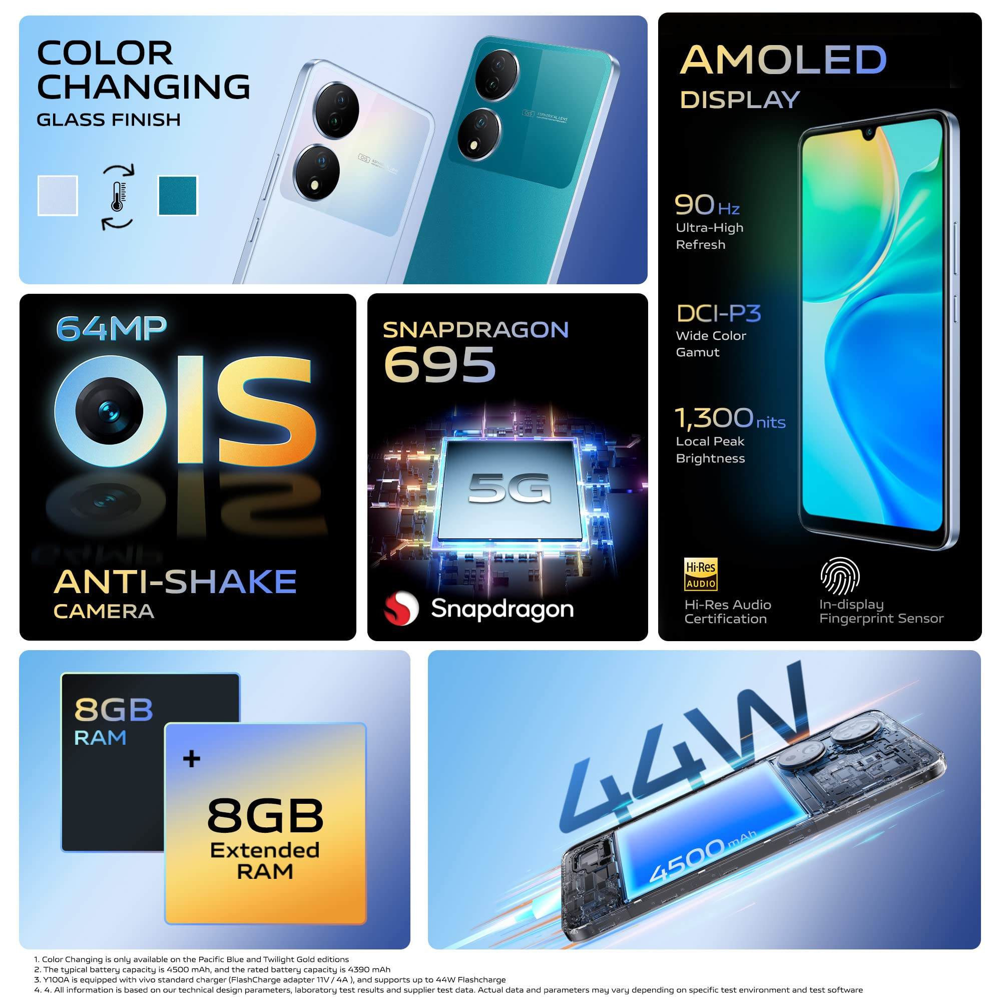 Vivo Y100A 5G Twilight Gold 8GB RAM 256GB Storage with No Cost EMIAdditional Exchange Offers