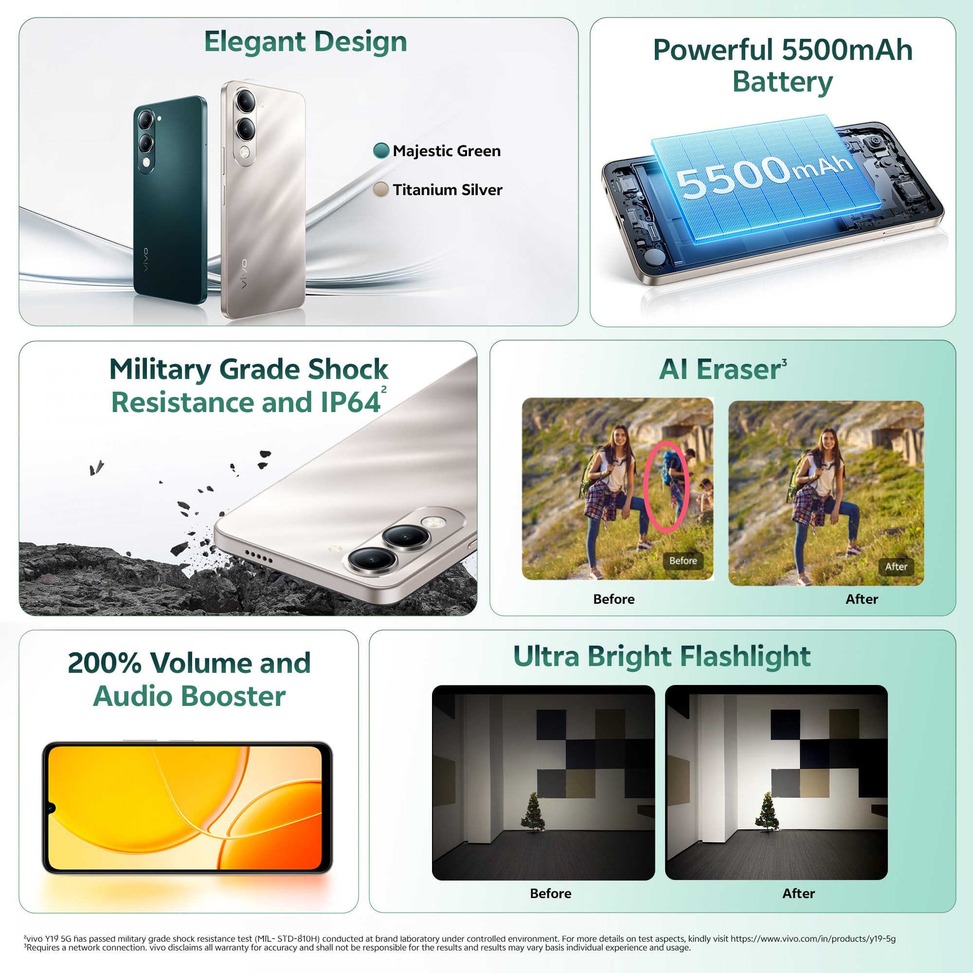 VIVO Y19 5G Titanium Silver 4GB RAM 128GB Storage with No Cost EMIAdditional Exchange Offers