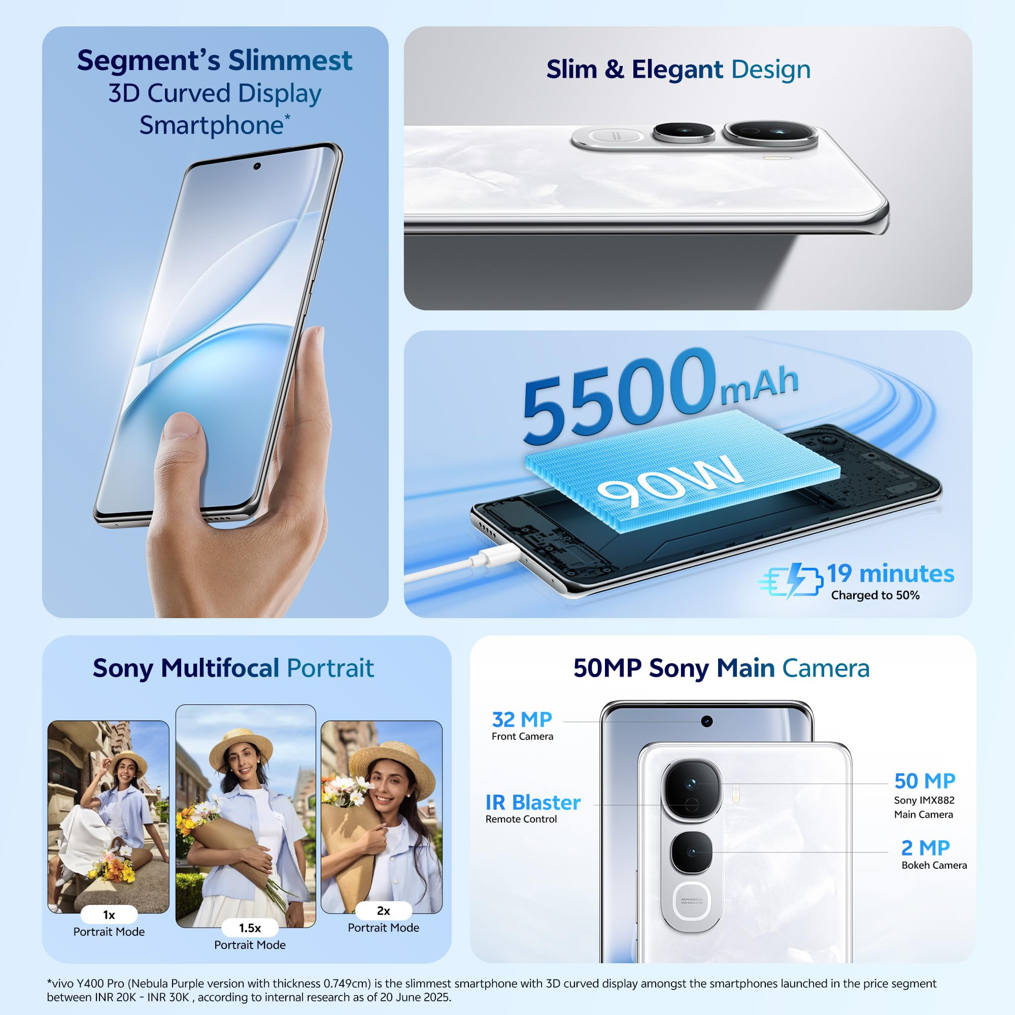 Vivo Y400 Pro 5G Freestyle White 8GB RAM 256GB Storage with No Cost EMIAdditional Exchange Offers