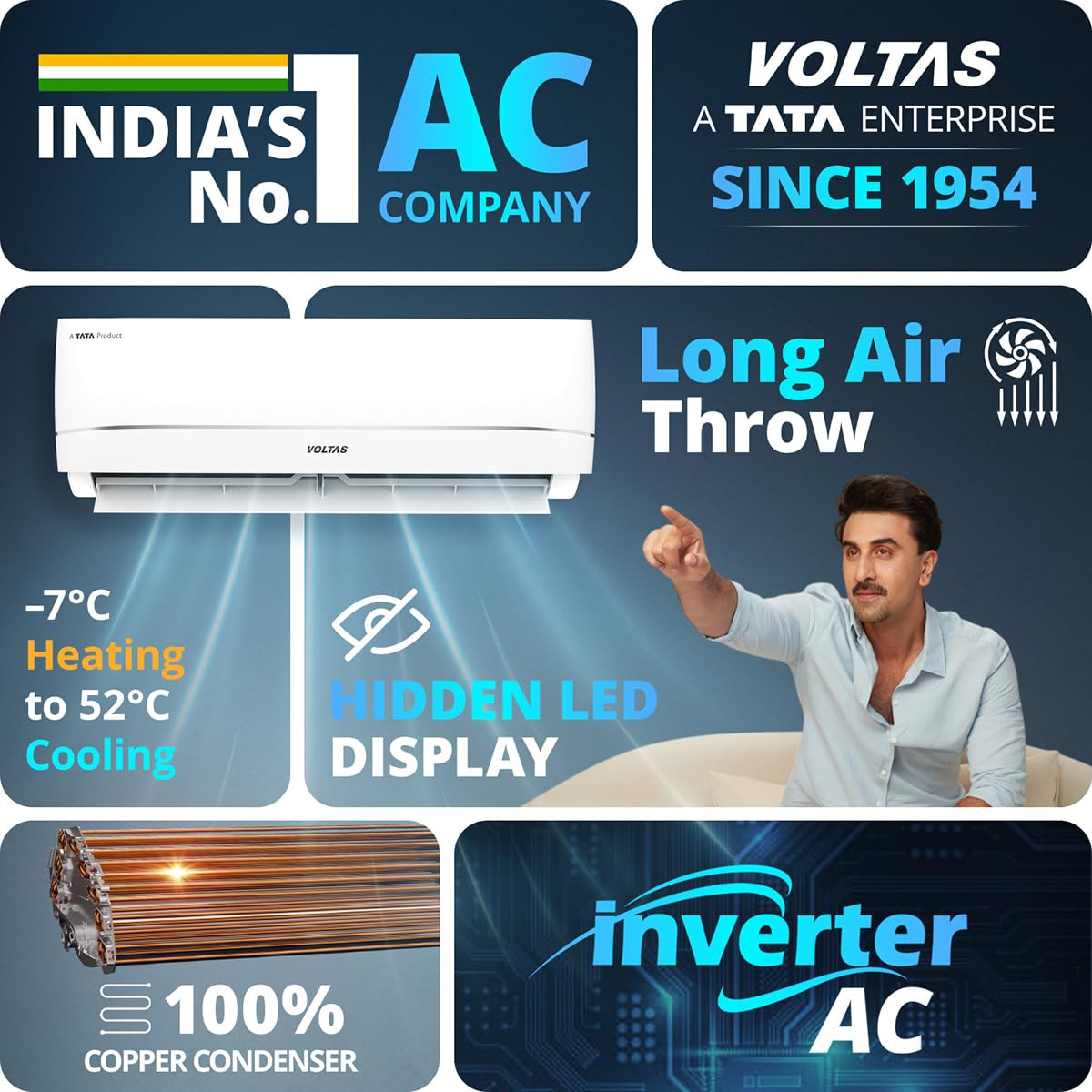 Voltas 15 ton 3 starNew star rated Rating Inverter Split AC Copper Convertible 5-in-1 Cooling Mode 2-Way Air Swing Anti-dust Filter with Anti Microbial Coating Auto Clean 183INV CAV White