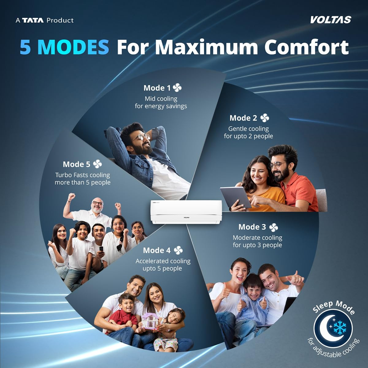 Voltas 15 ton 3 starNew star rated Rating Inverter Split AC Copper Convertible 5-in-1 Cooling Mode 2-Way Air Swing Anti-dust Filter with Anti Microbial Coating Auto Clean 183INV CAV White